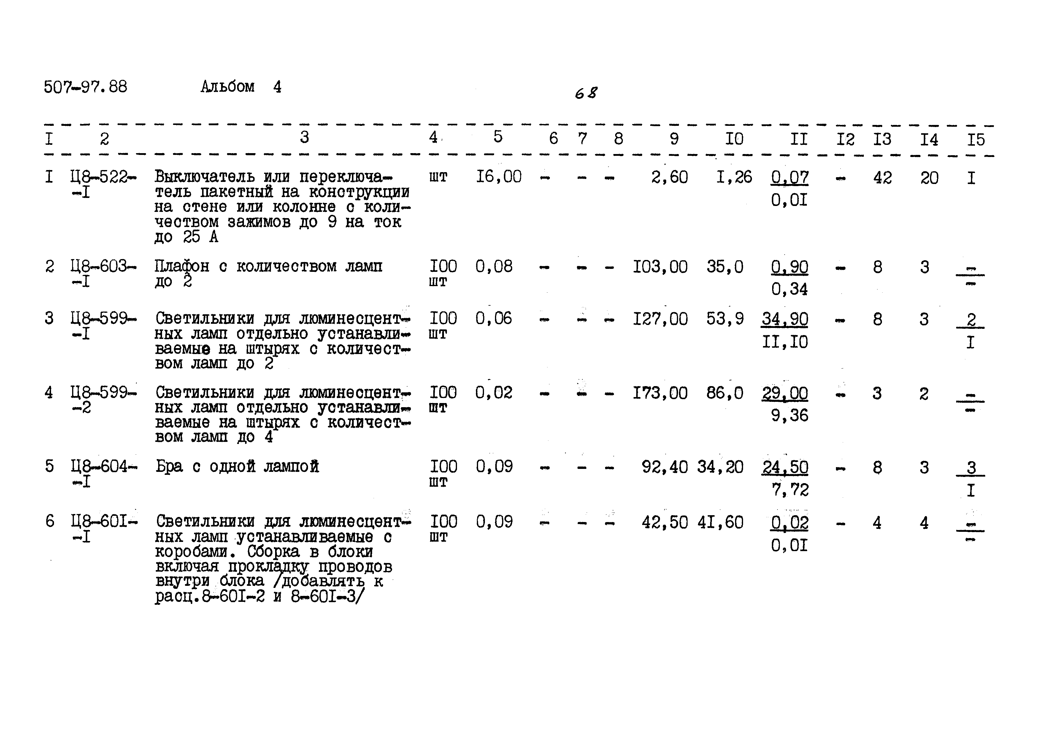 Типовой проект 507-97.88