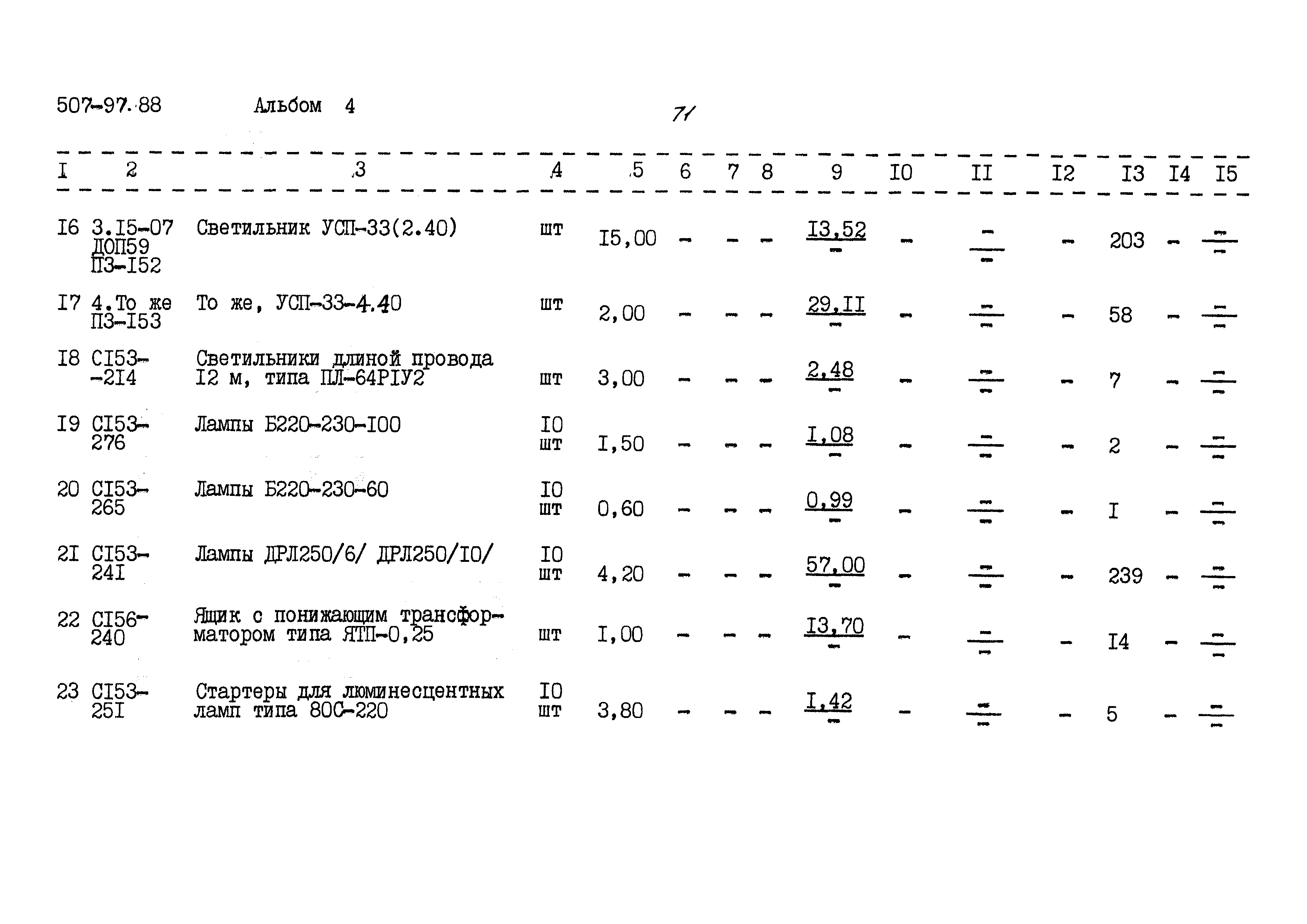 Типовой проект 507-97.88