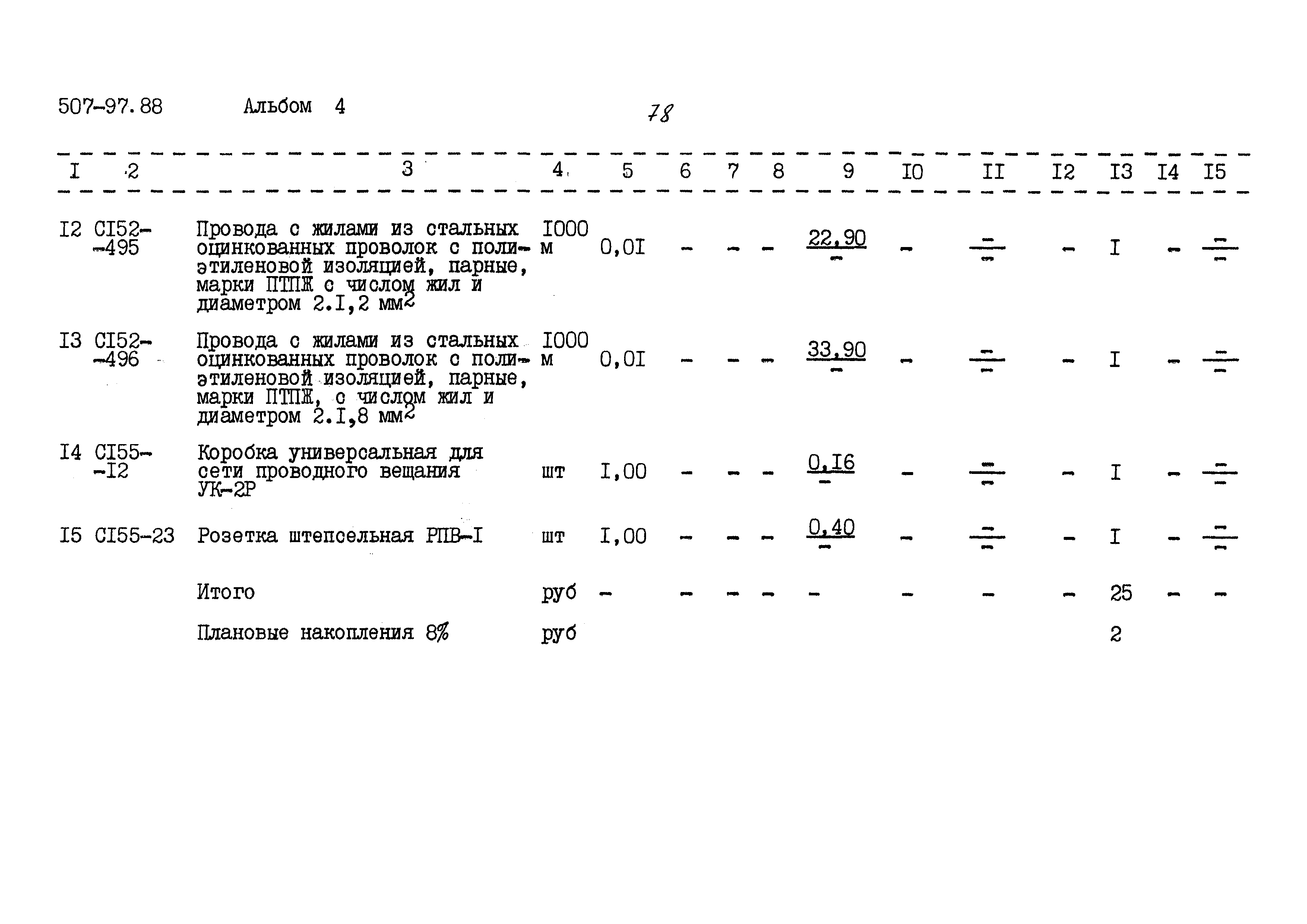 Типовой проект 507-97.88