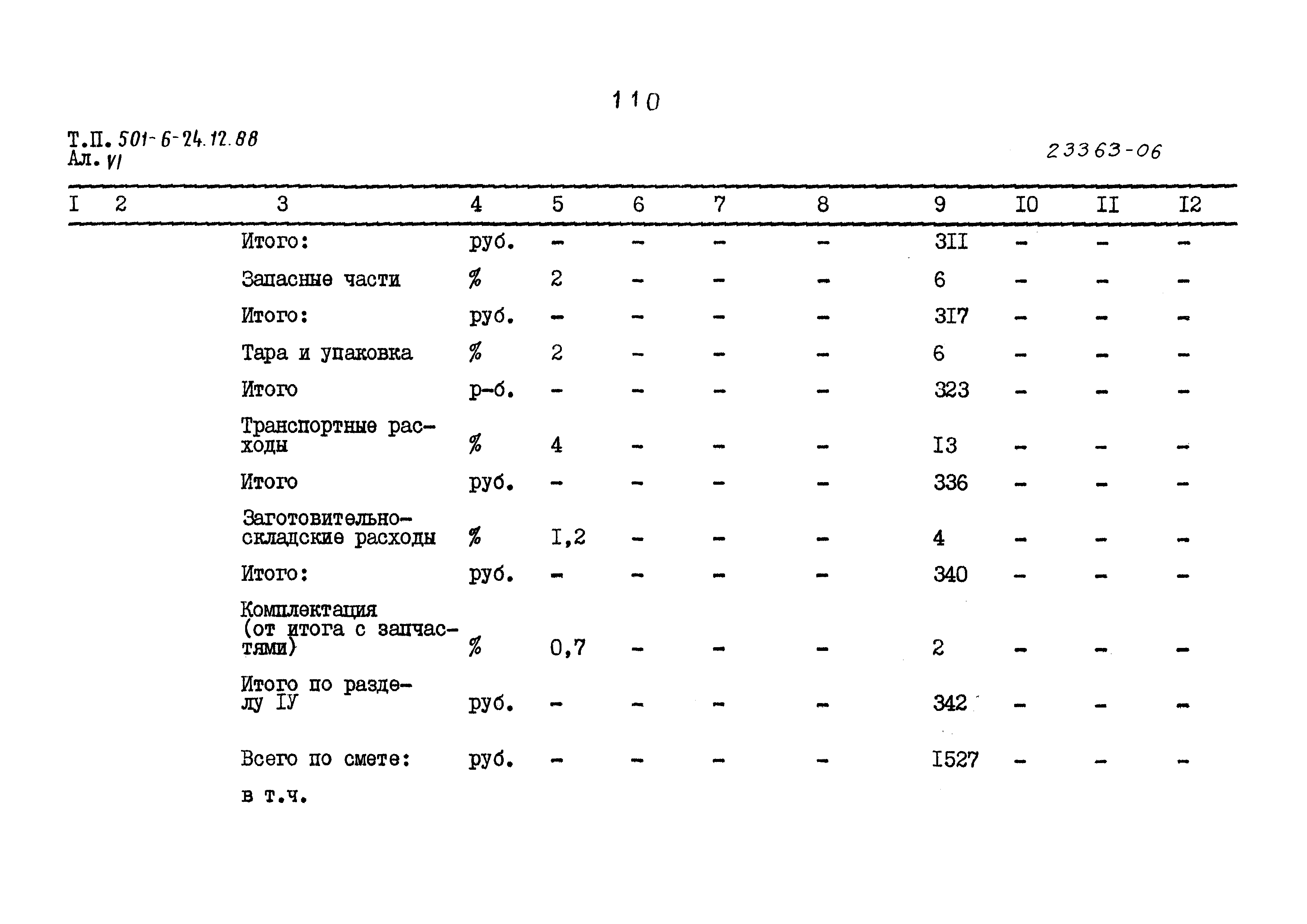 Типовой проект 501-6-24.12.88