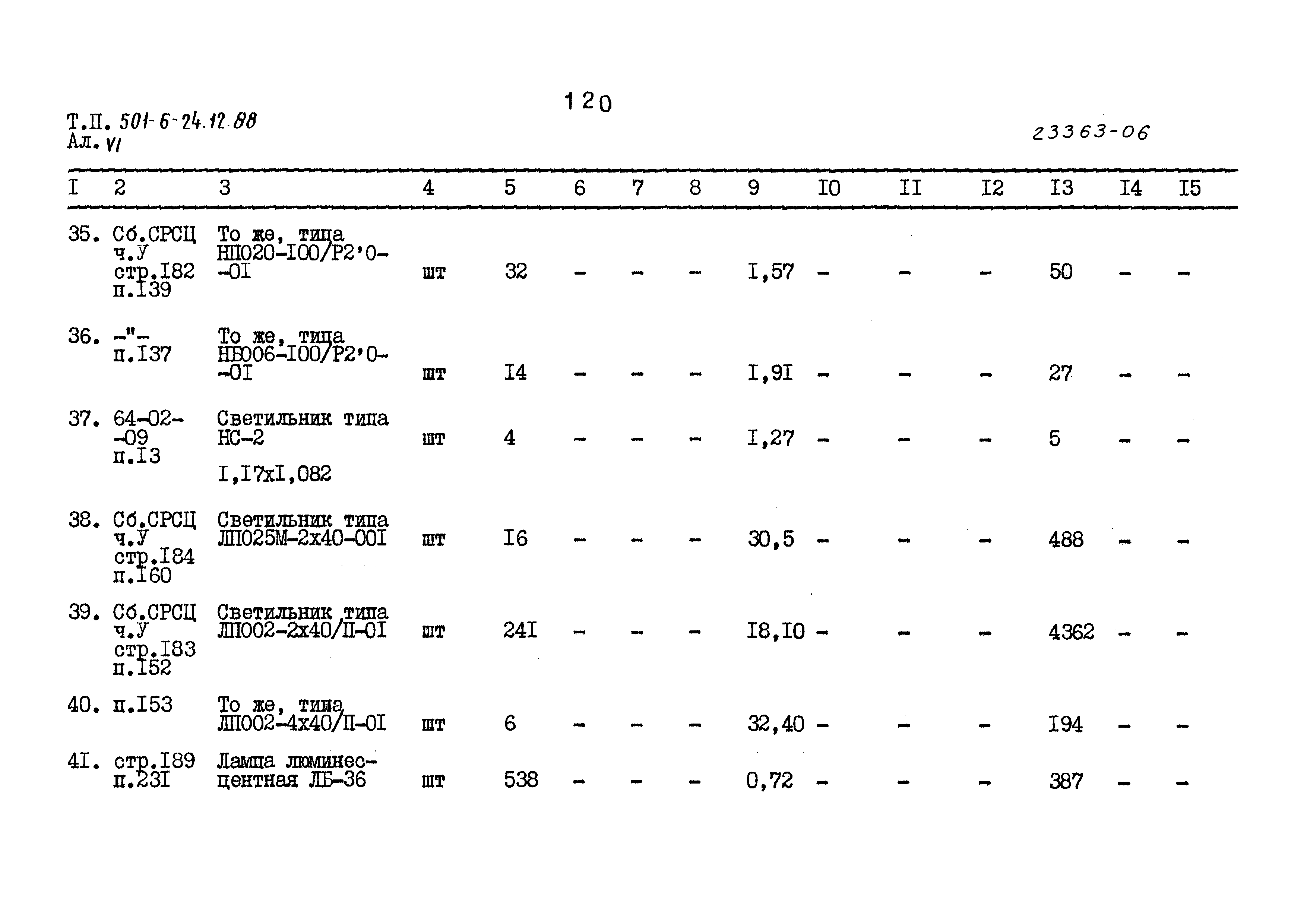 Типовой проект 501-6-24.12.88