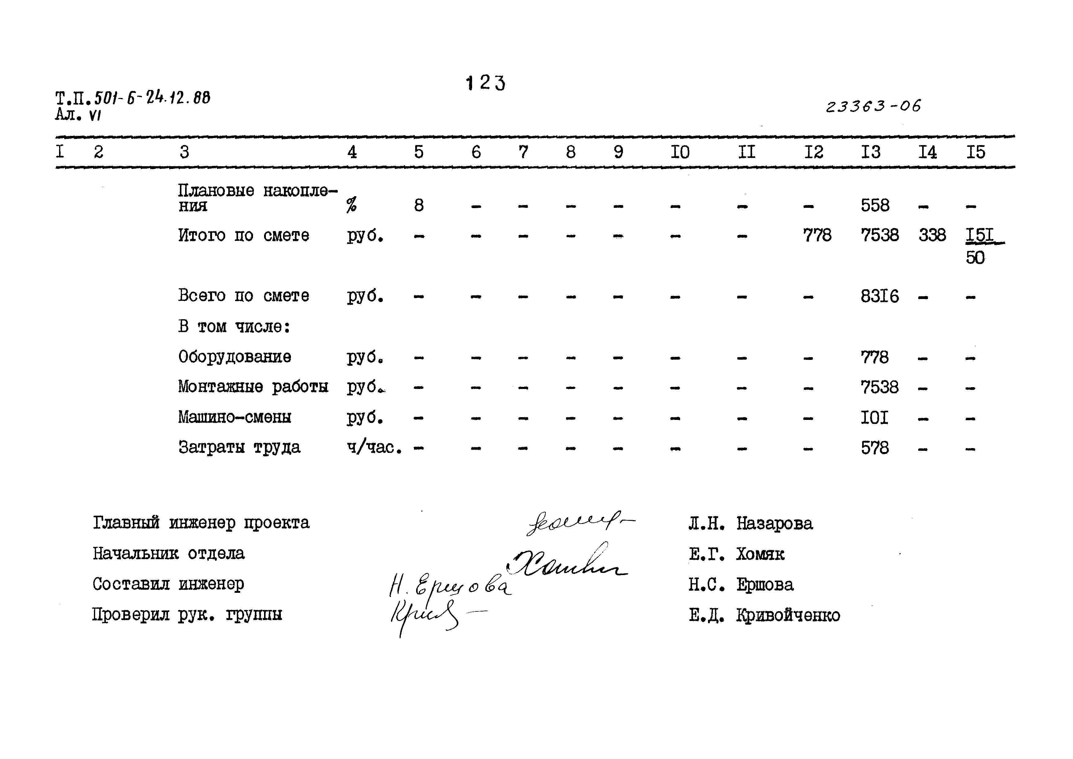 Типовой проект 501-6-24.12.88