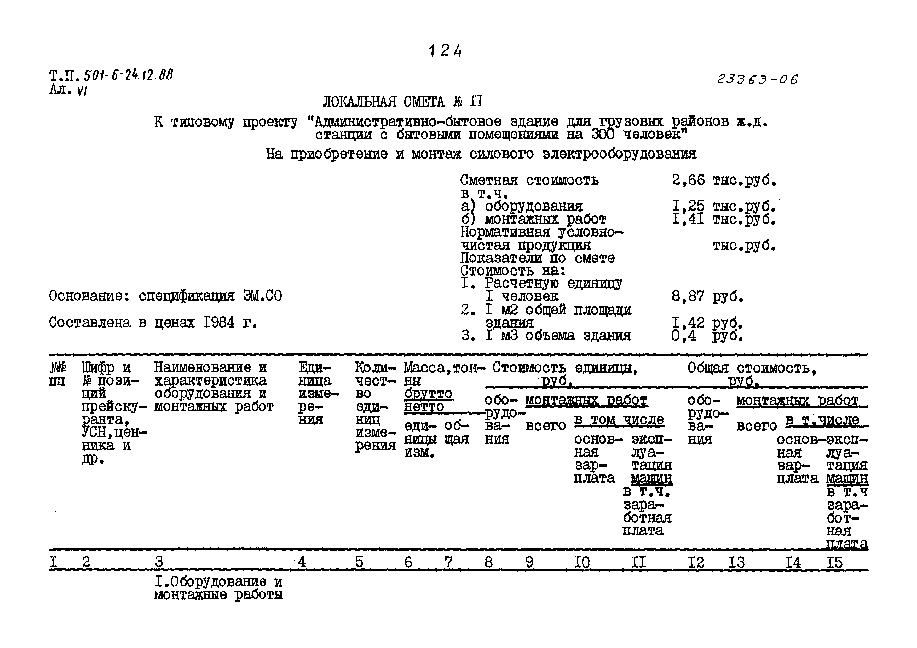 Типовой проект 501-6-24.12.88