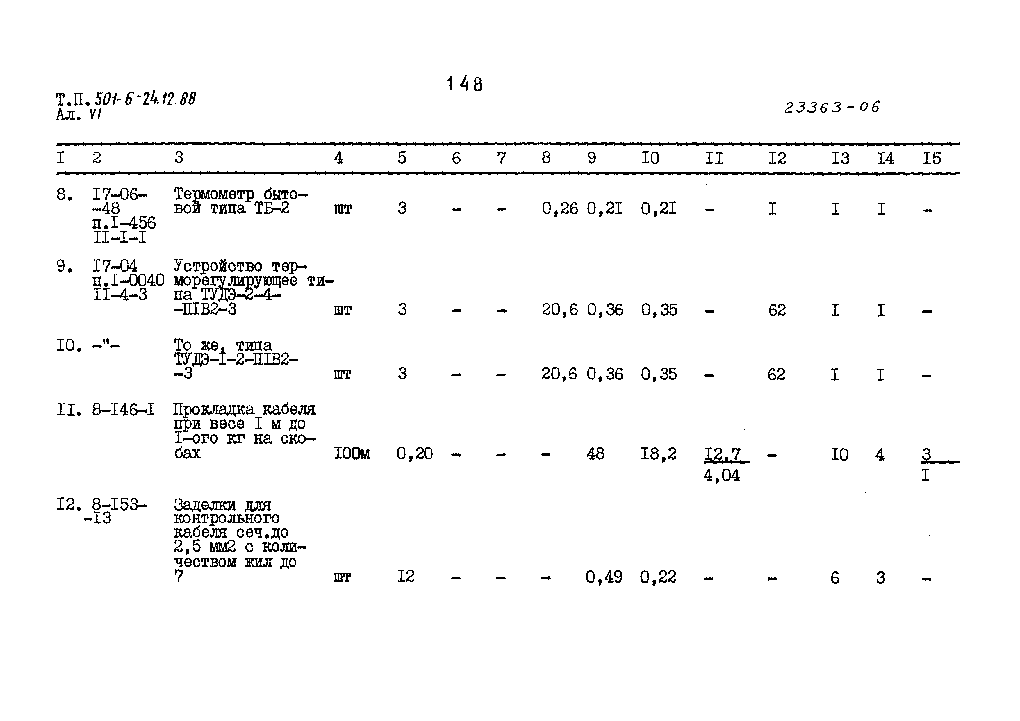 Типовой проект 501-6-24.12.88