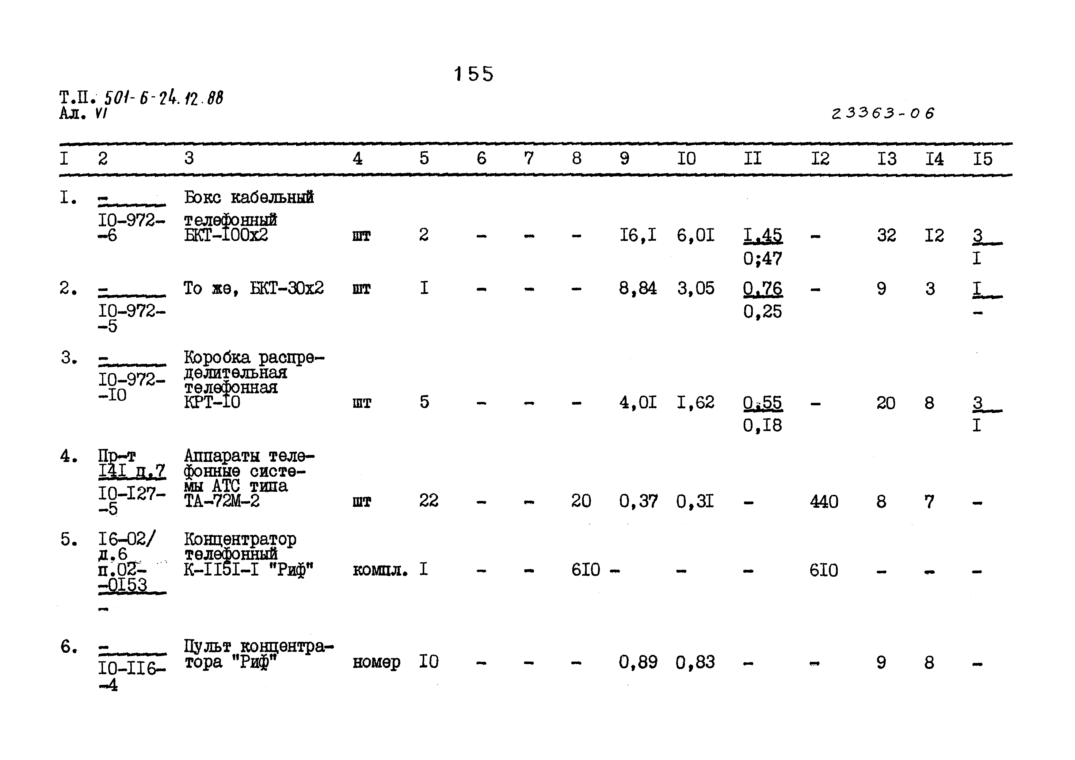 Типовой проект 501-6-24.12.88