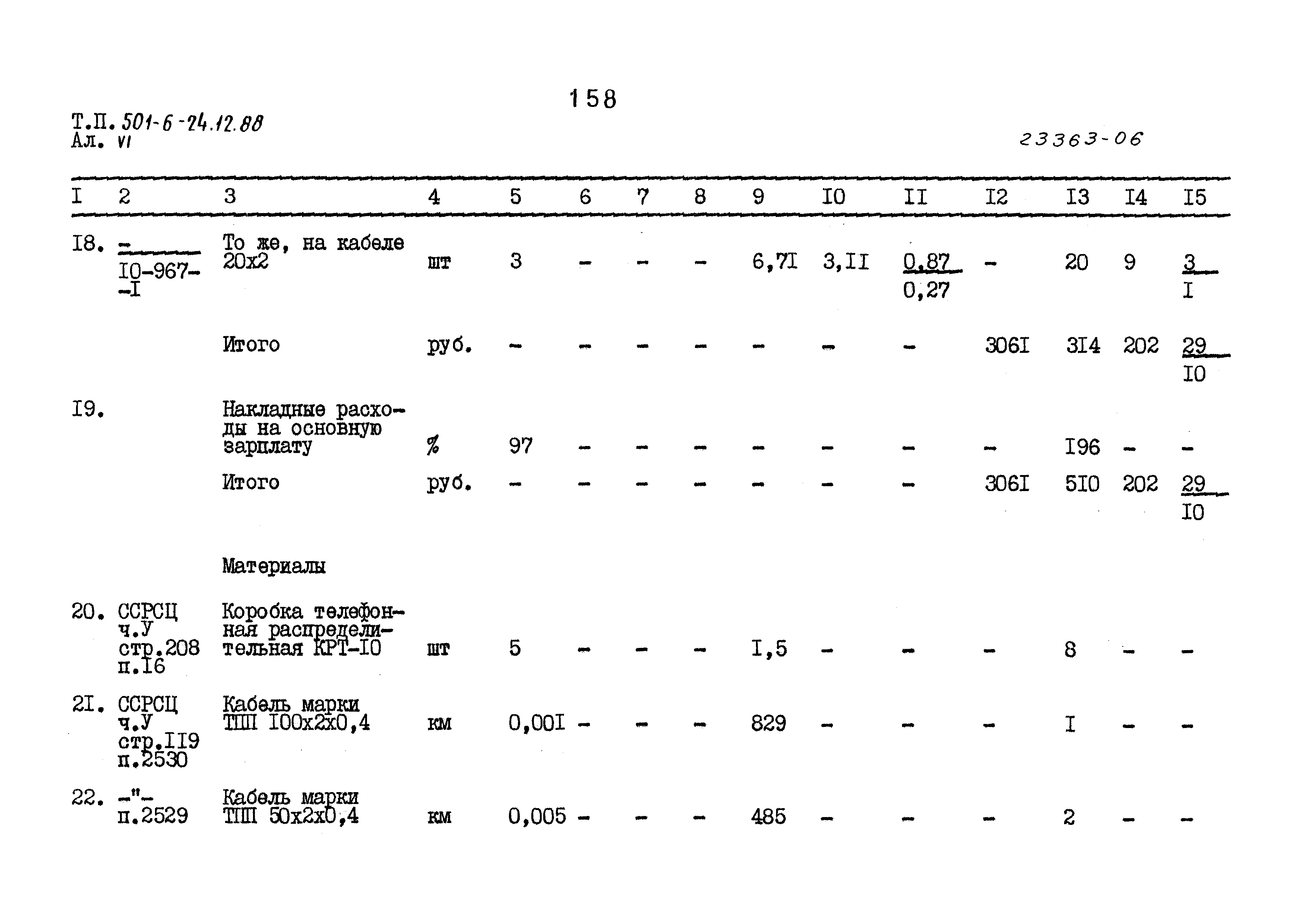 Типовой проект 501-6-24.12.88