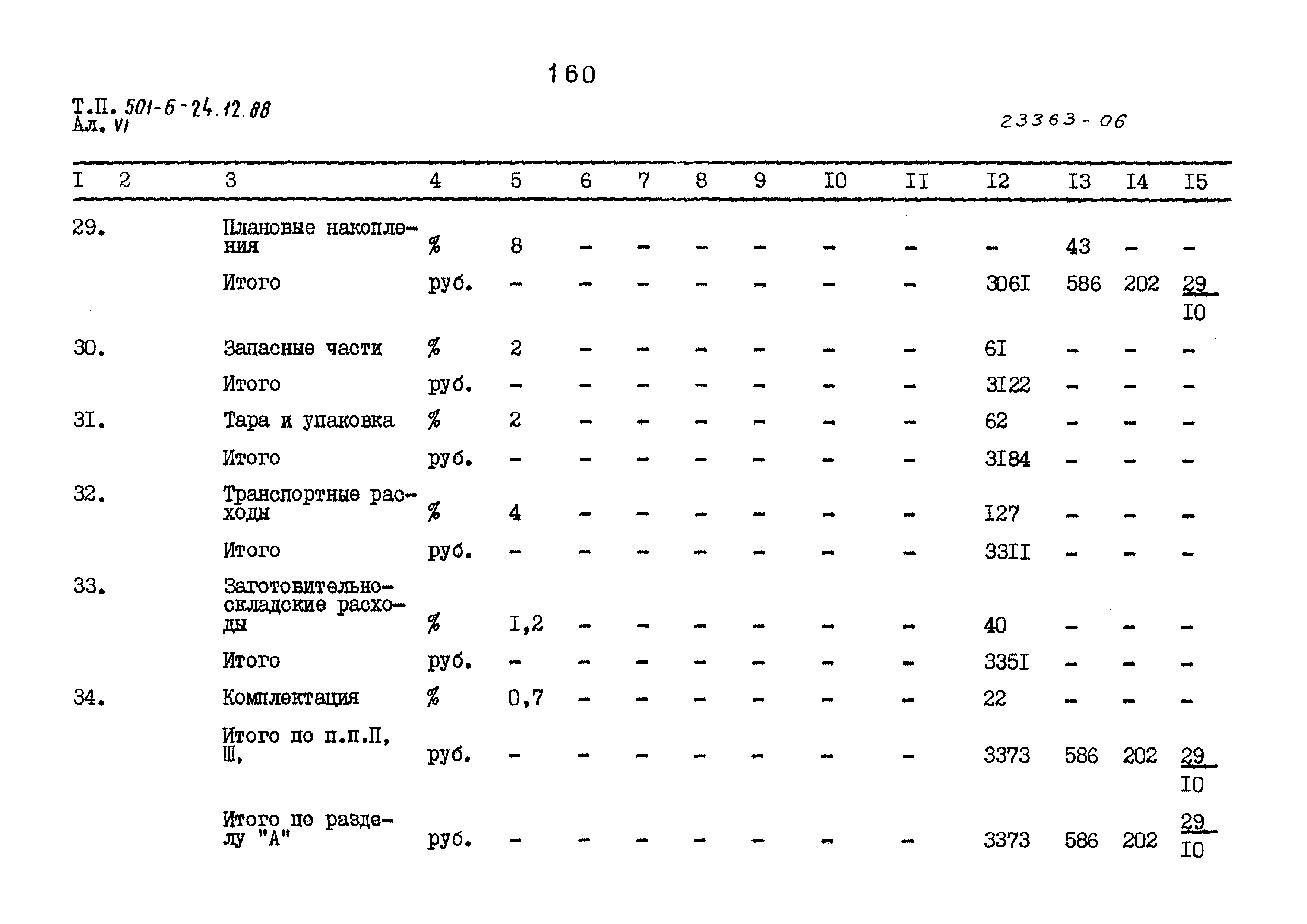 Типовой проект 501-6-24.12.88