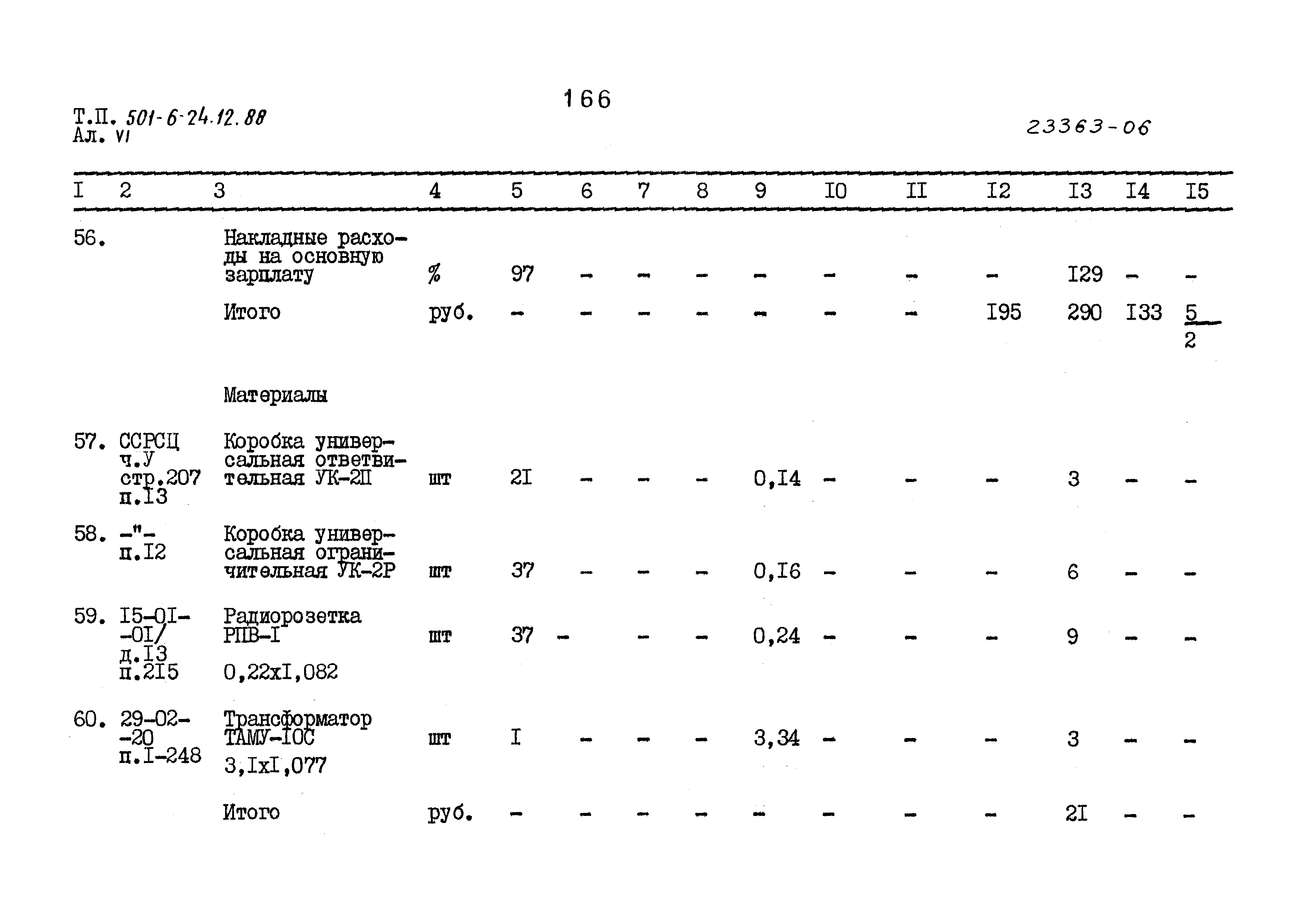 Типовой проект 501-6-24.12.88