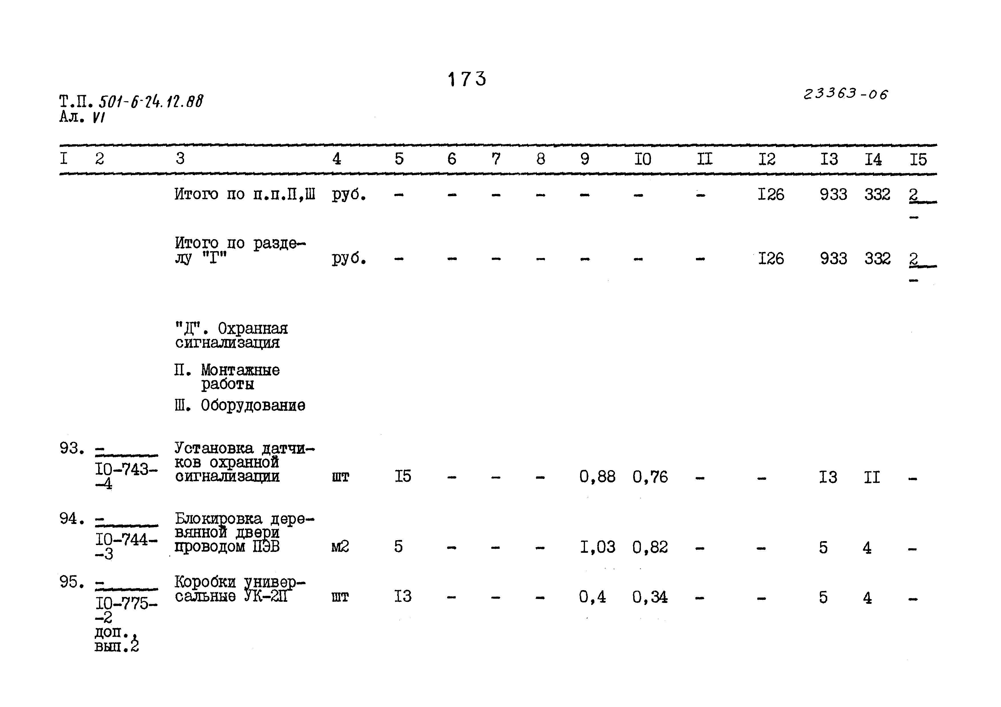 Типовой проект 501-6-24.12.88