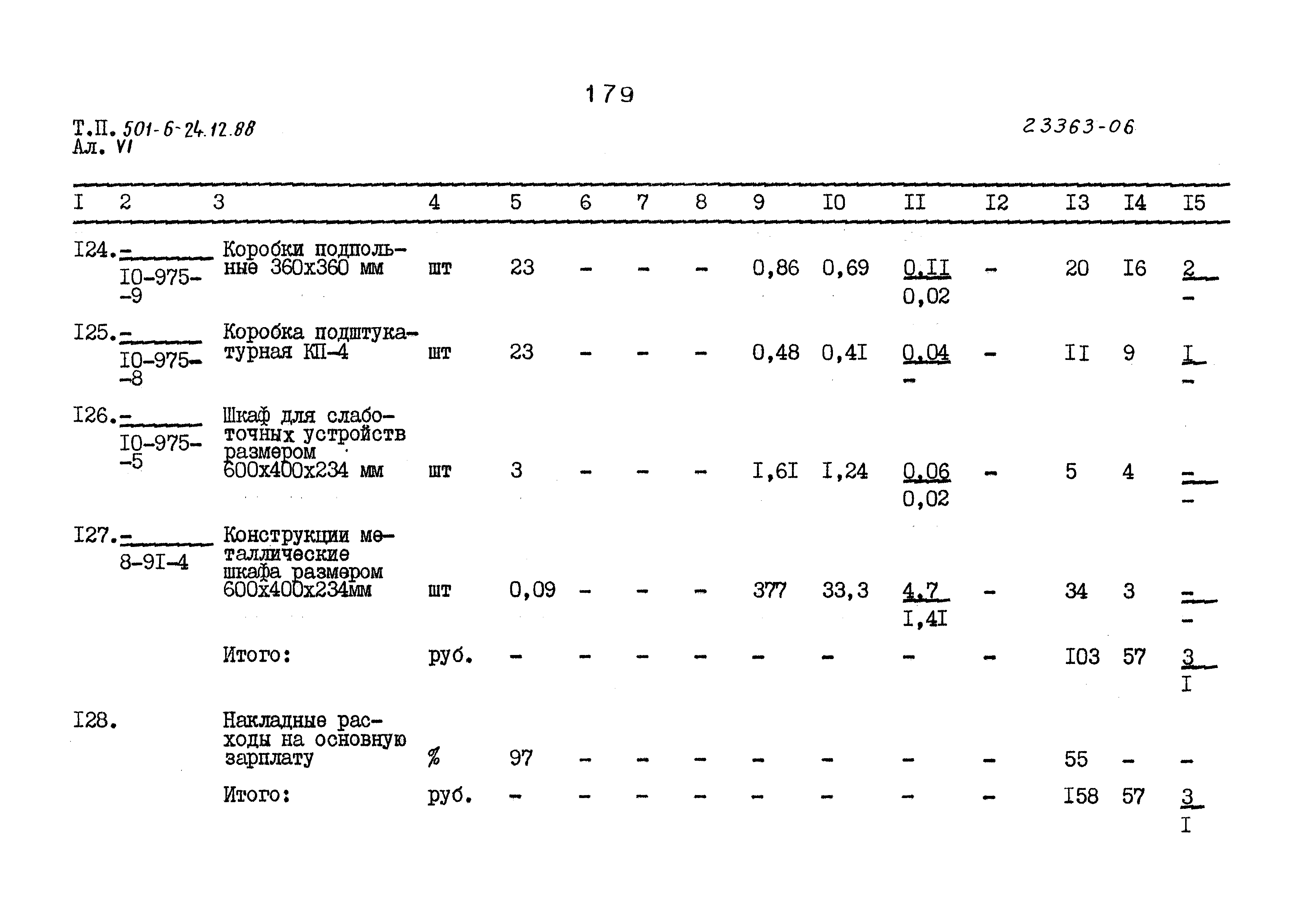 Типовой проект 501-6-24.12.88