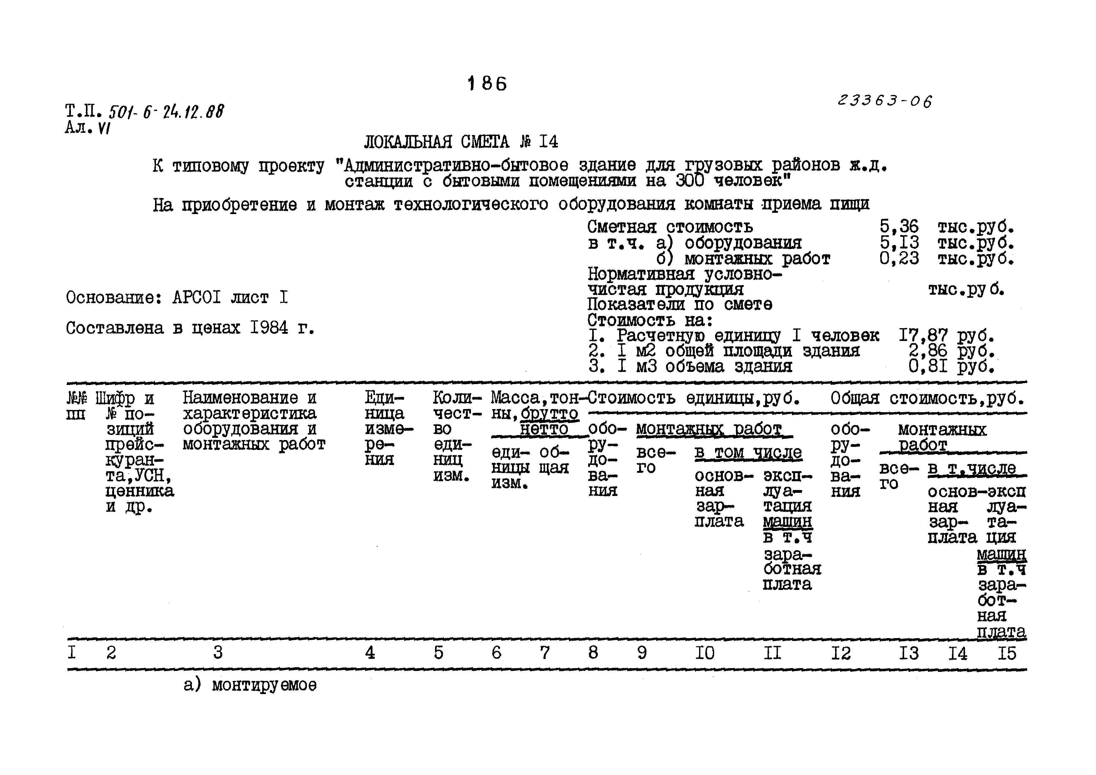 Типовой проект 501-6-24.12.88