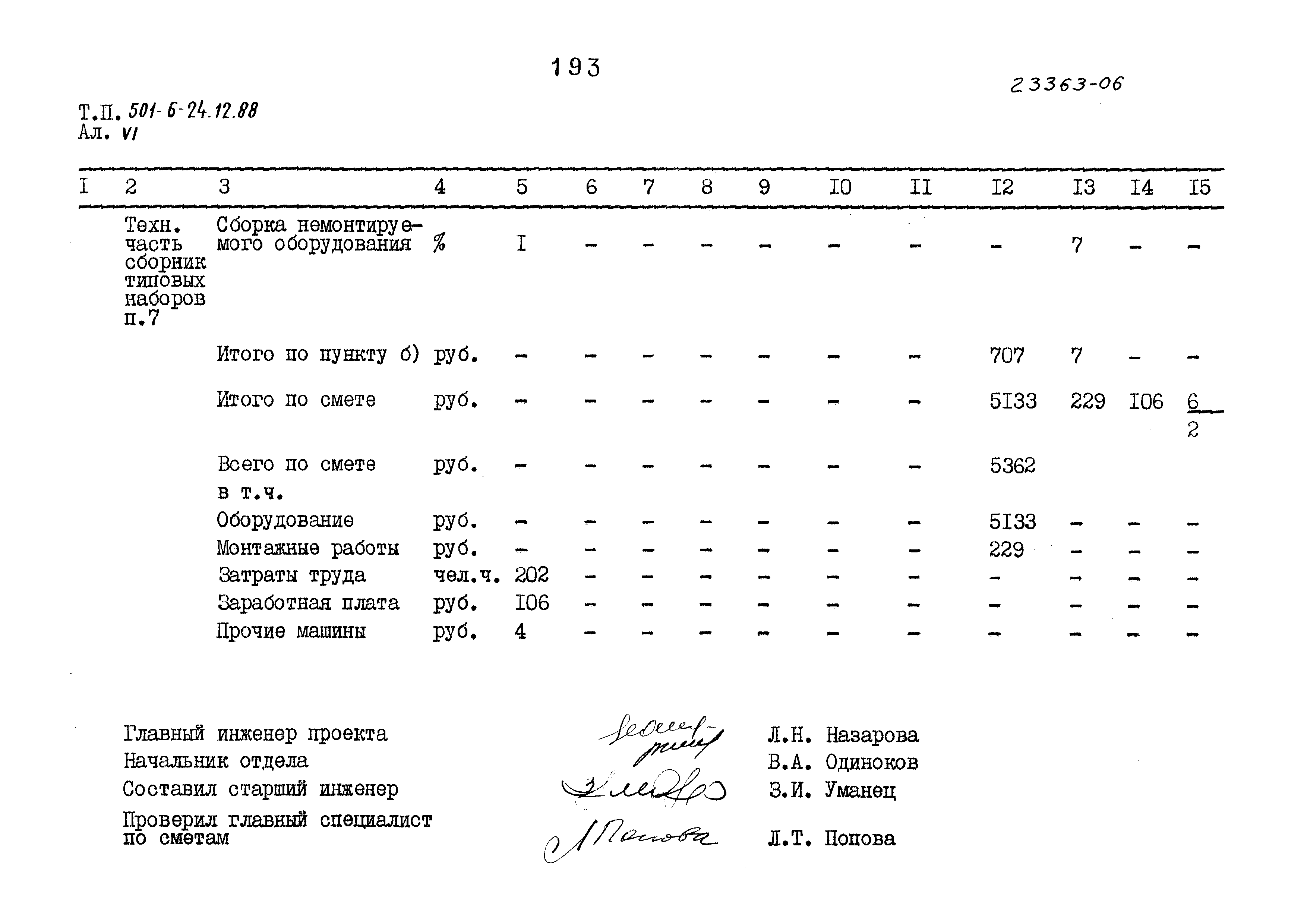 Типовой проект 501-6-24.12.88