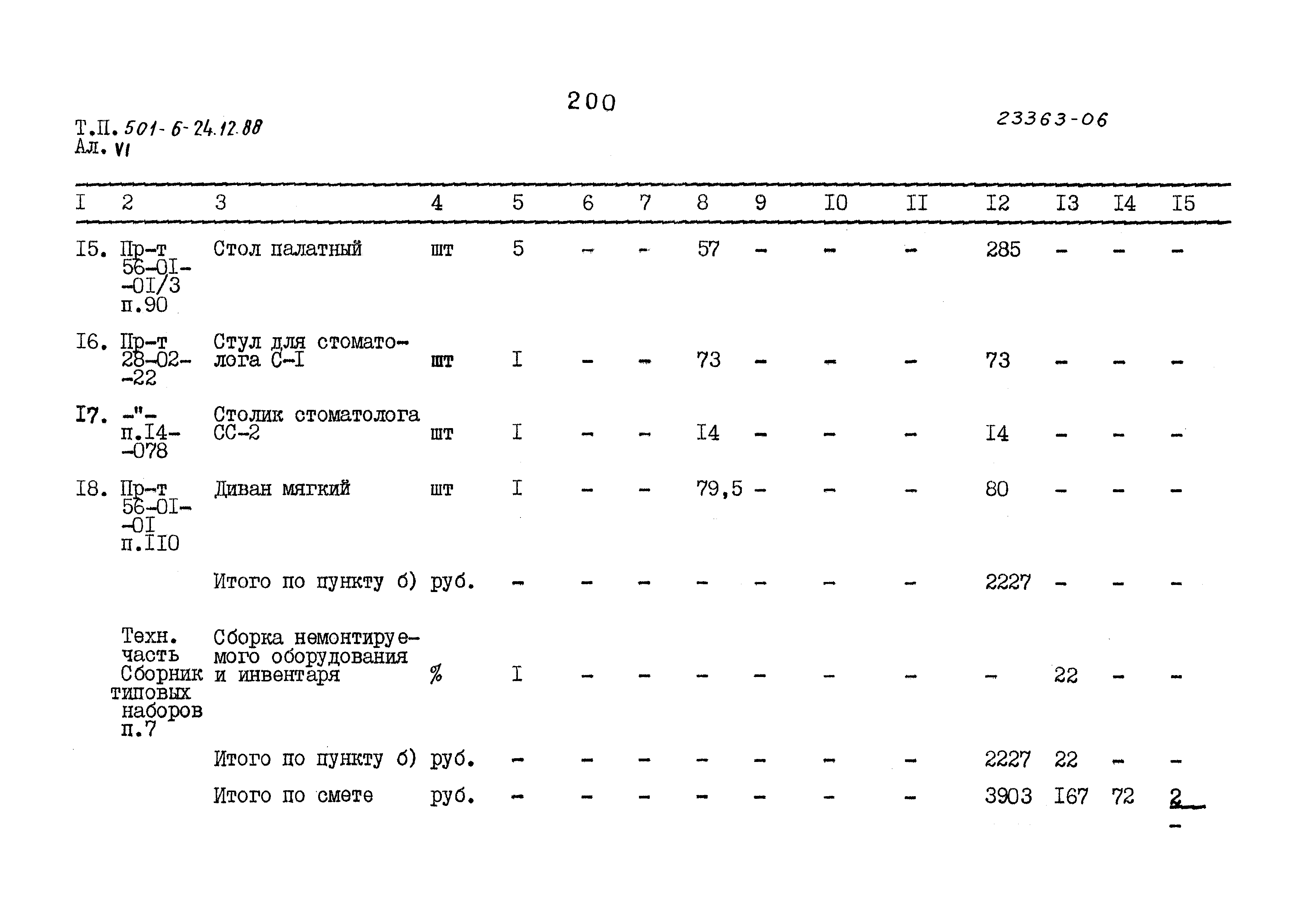 Типовой проект 501-6-24.12.88