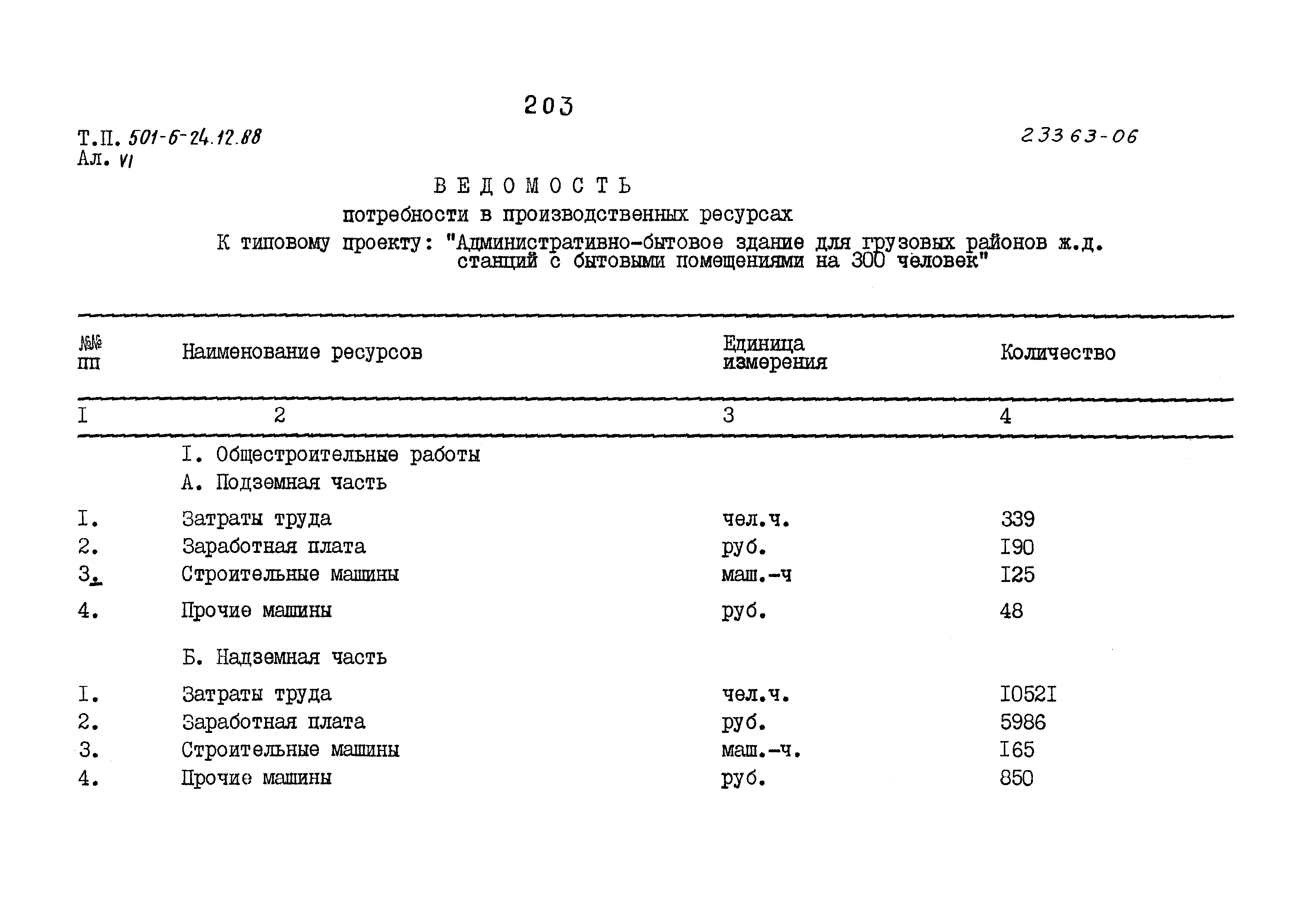 Типовой проект 501-6-24.12.88