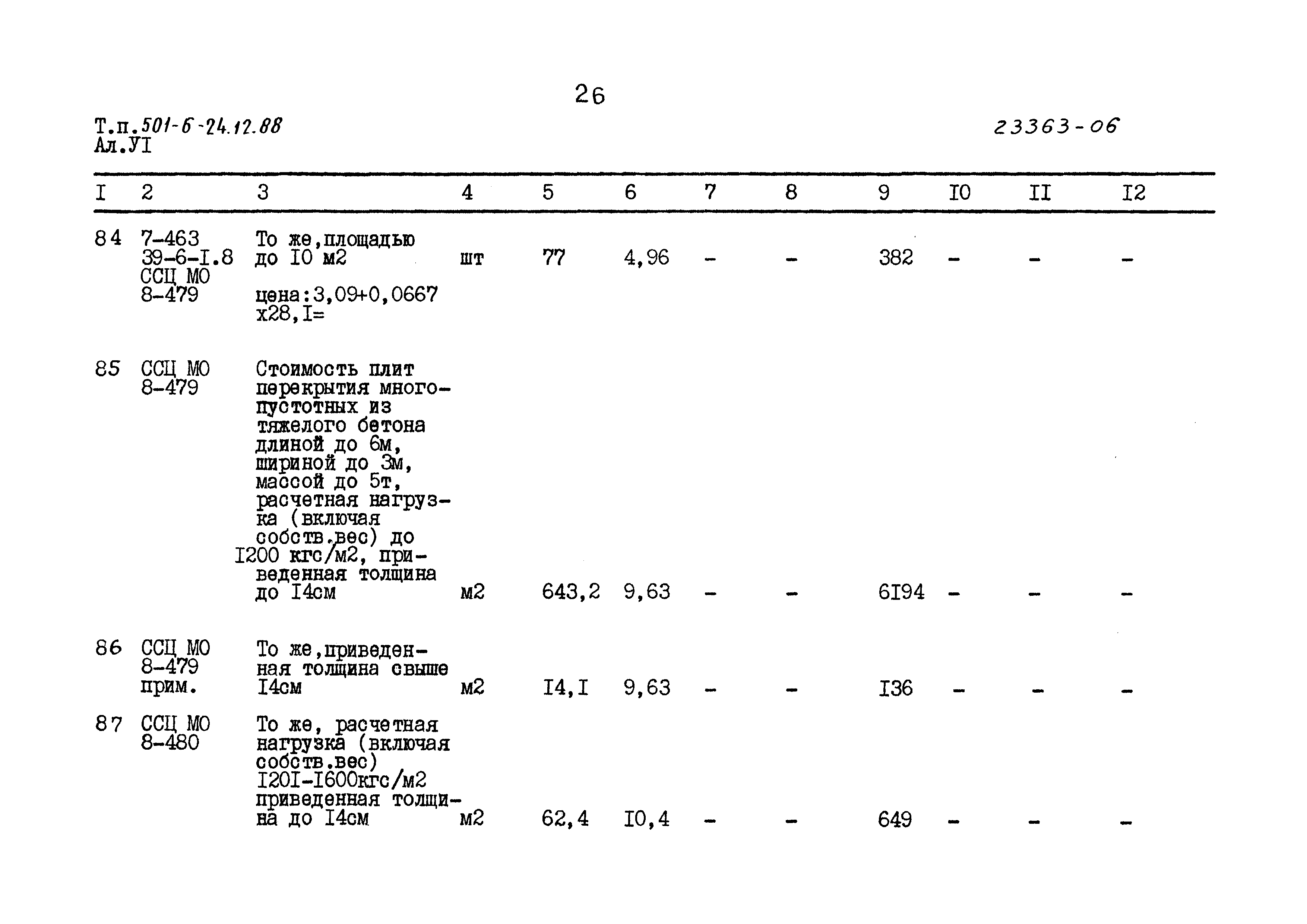 Типовой проект 501-6-24.12.88