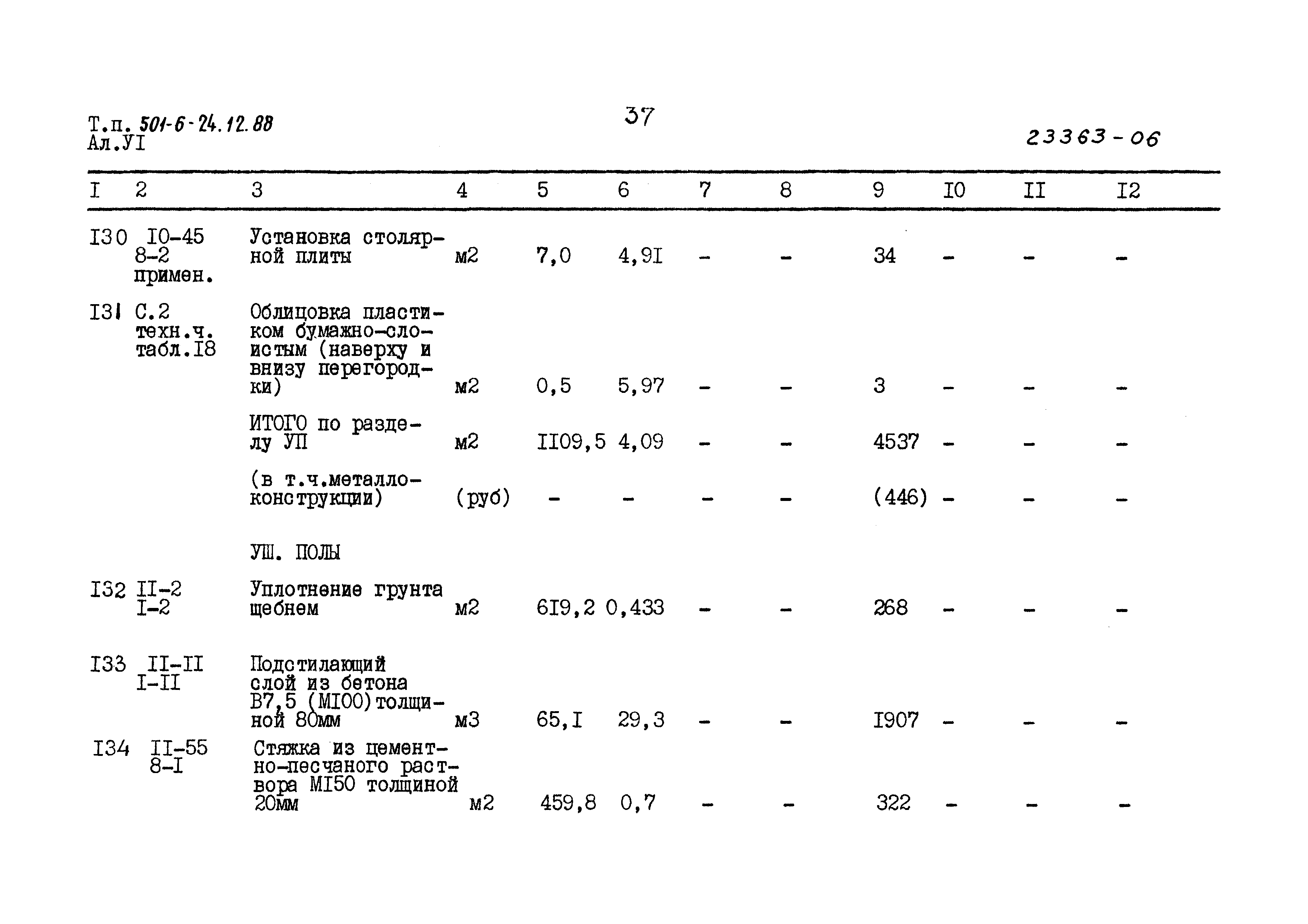 Типовой проект 501-6-24.12.88