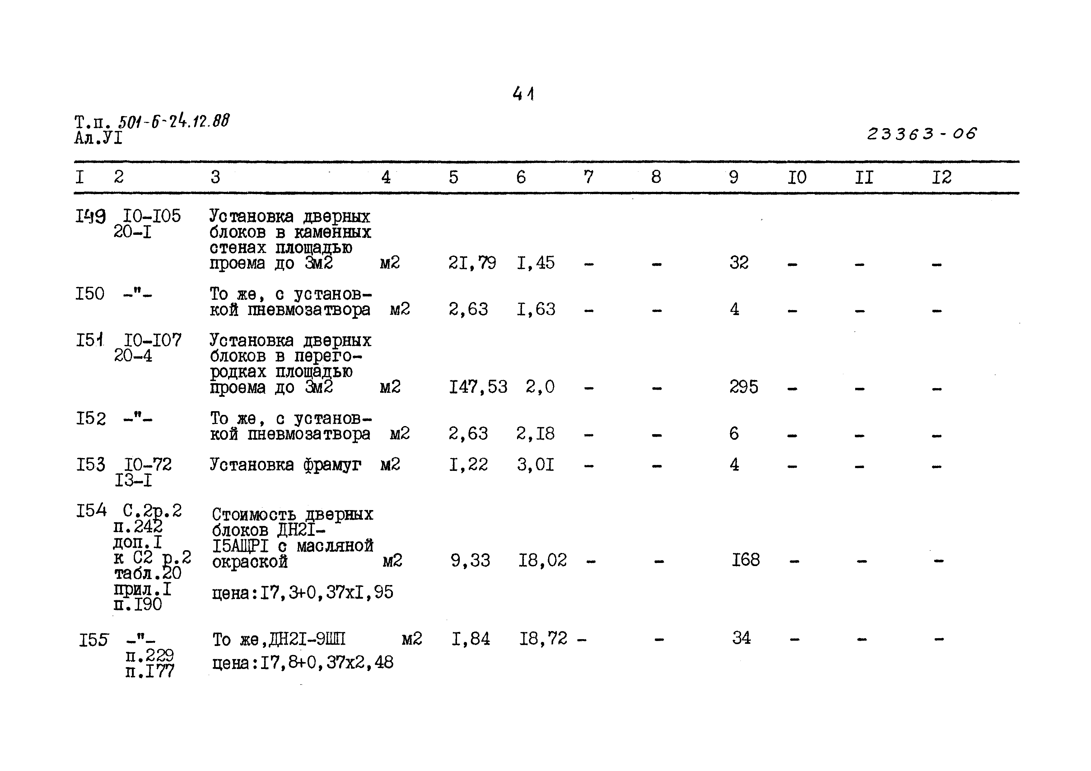 Типовой проект 501-6-24.12.88