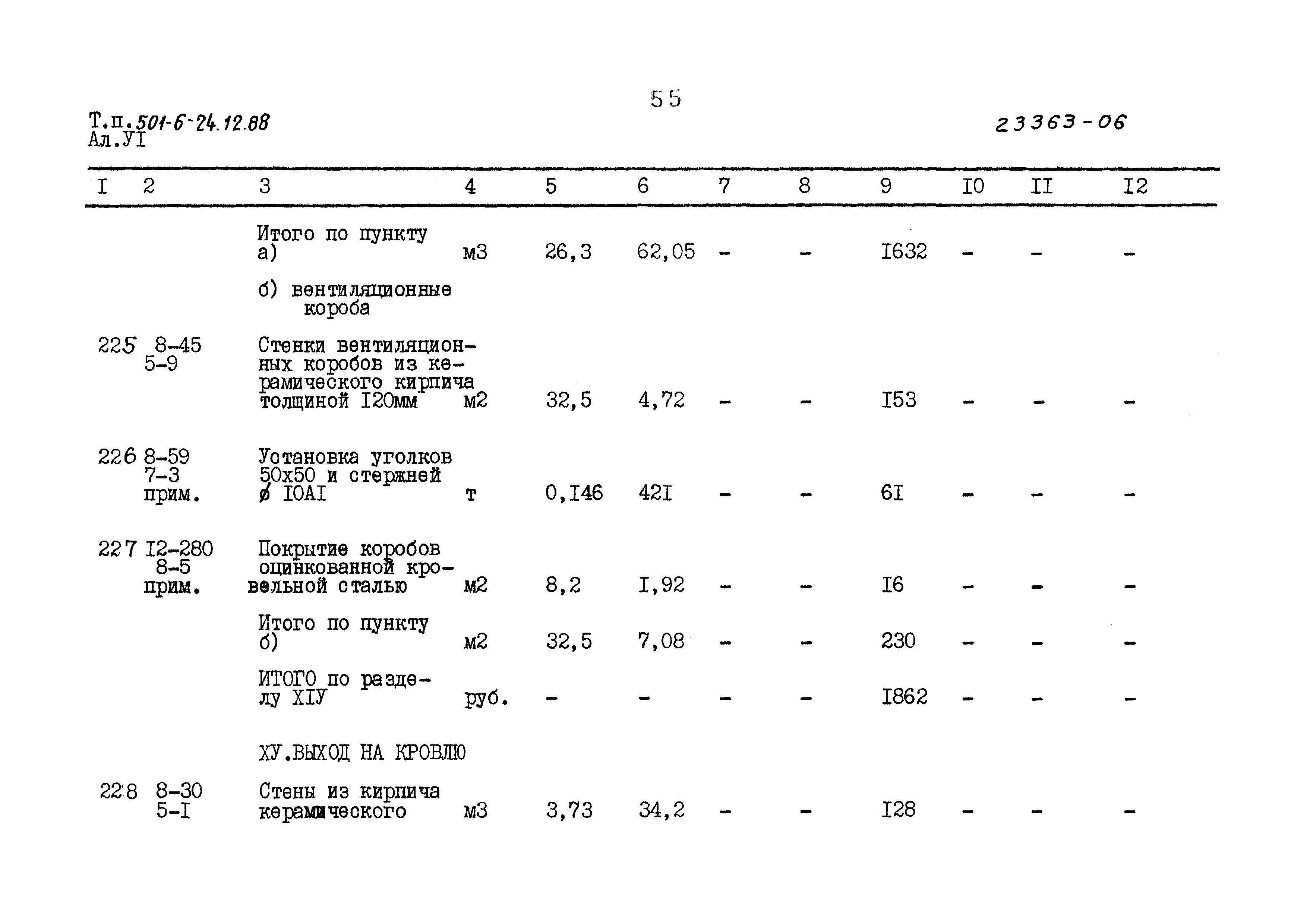 Типовой проект 501-6-24.12.88