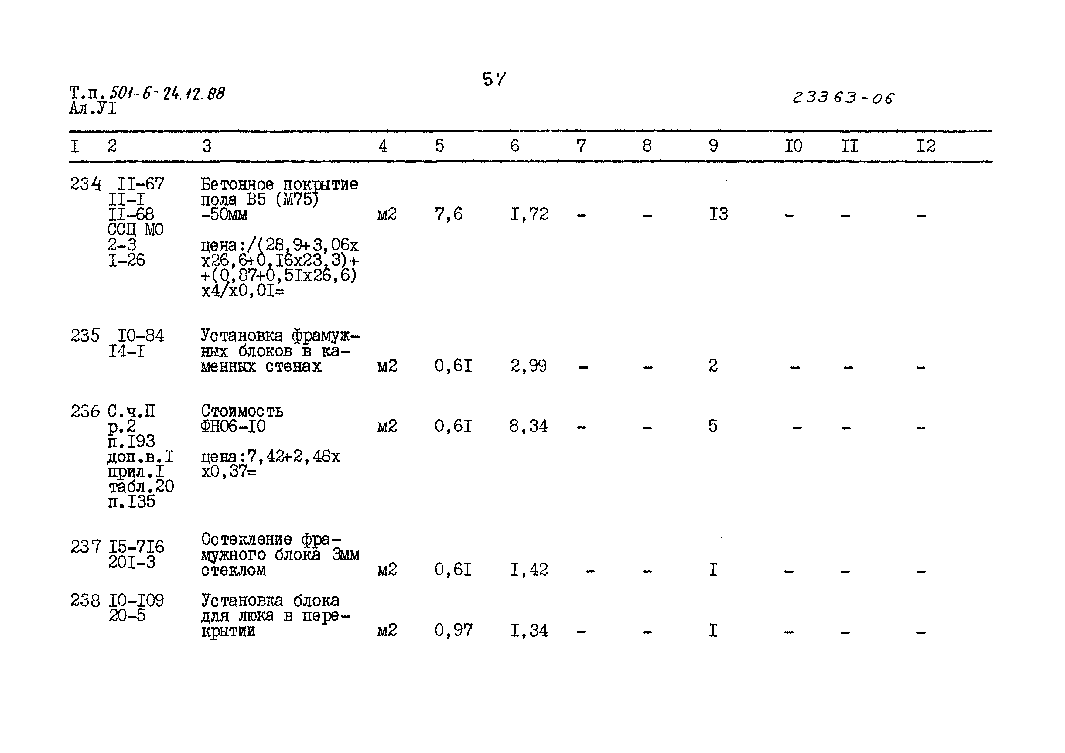 Типовой проект 501-6-24.12.88