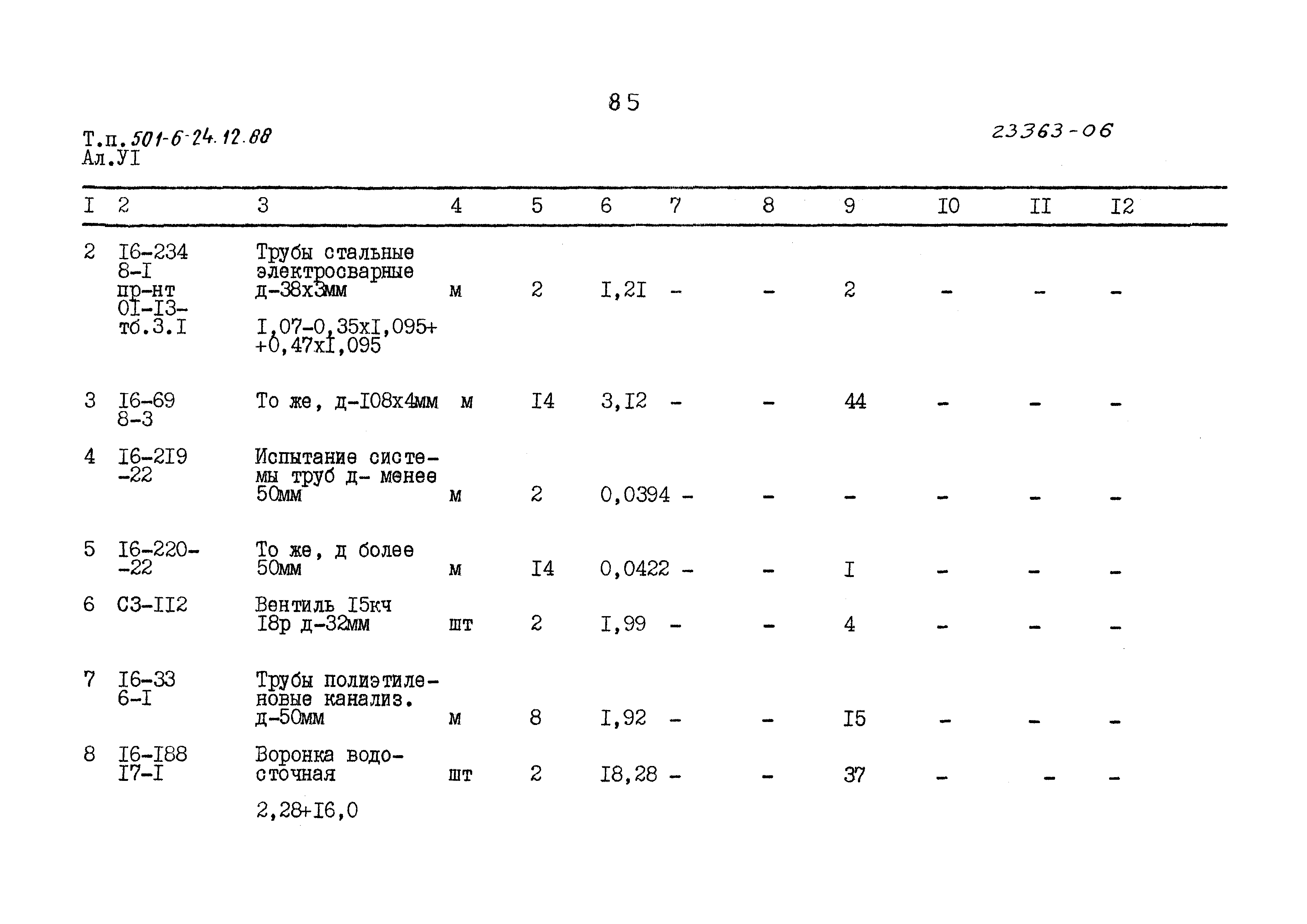 Типовой проект 501-6-24.12.88