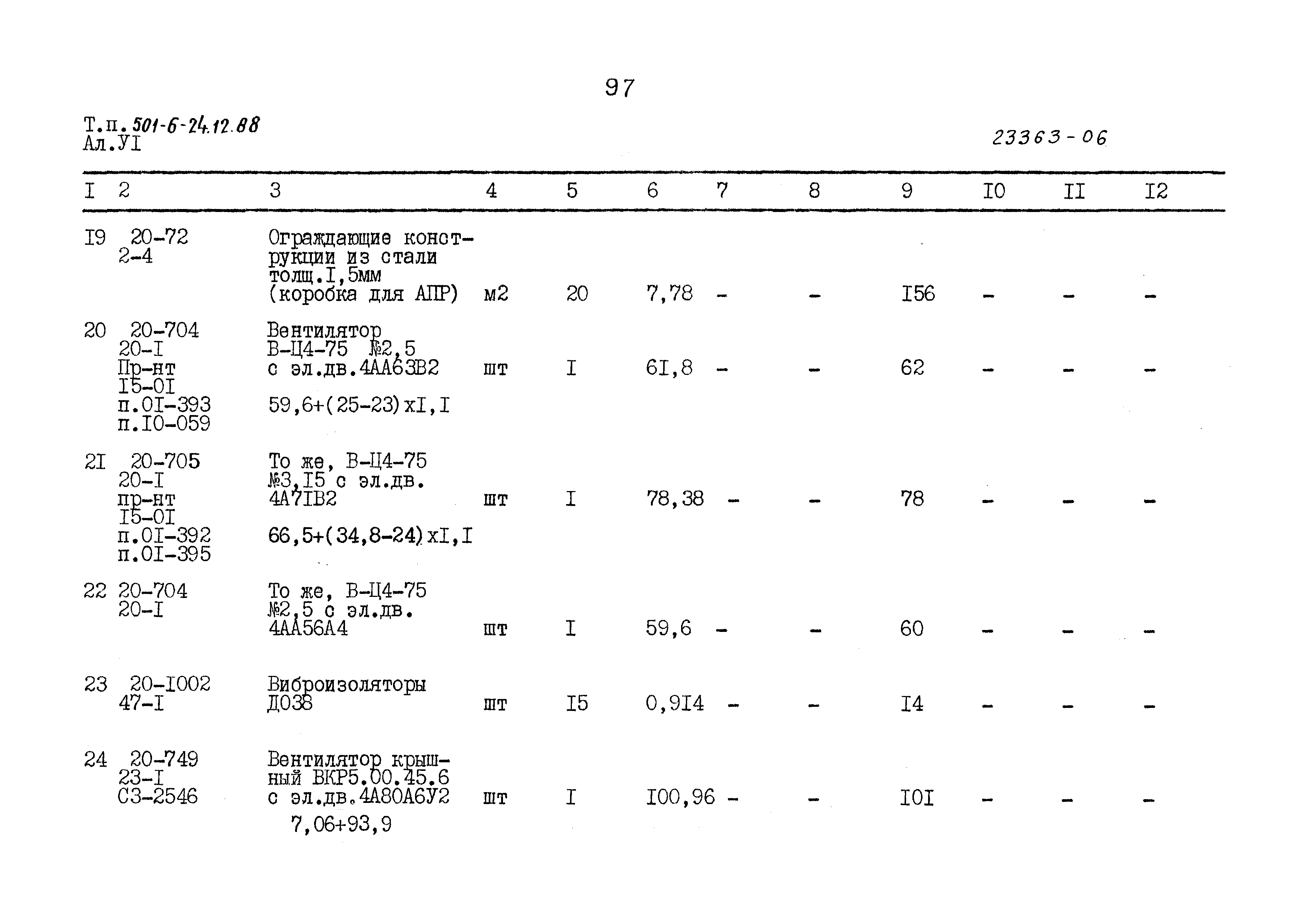 Типовой проект 501-6-24.12.88