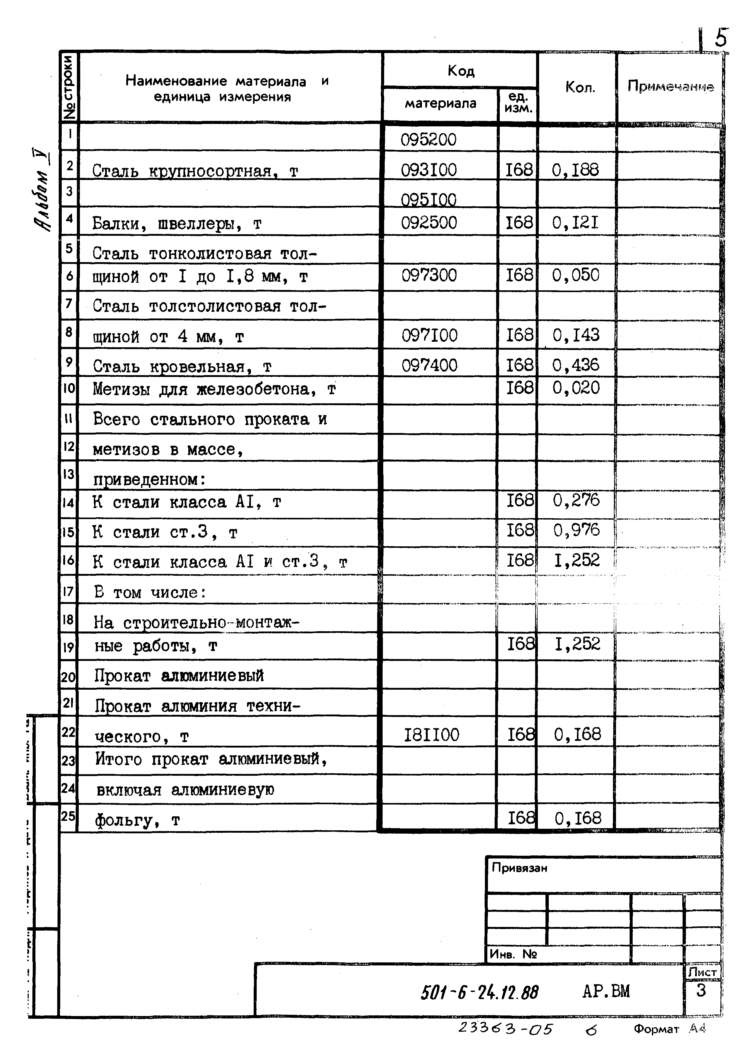 Типовой проект 501-6-24.12.88