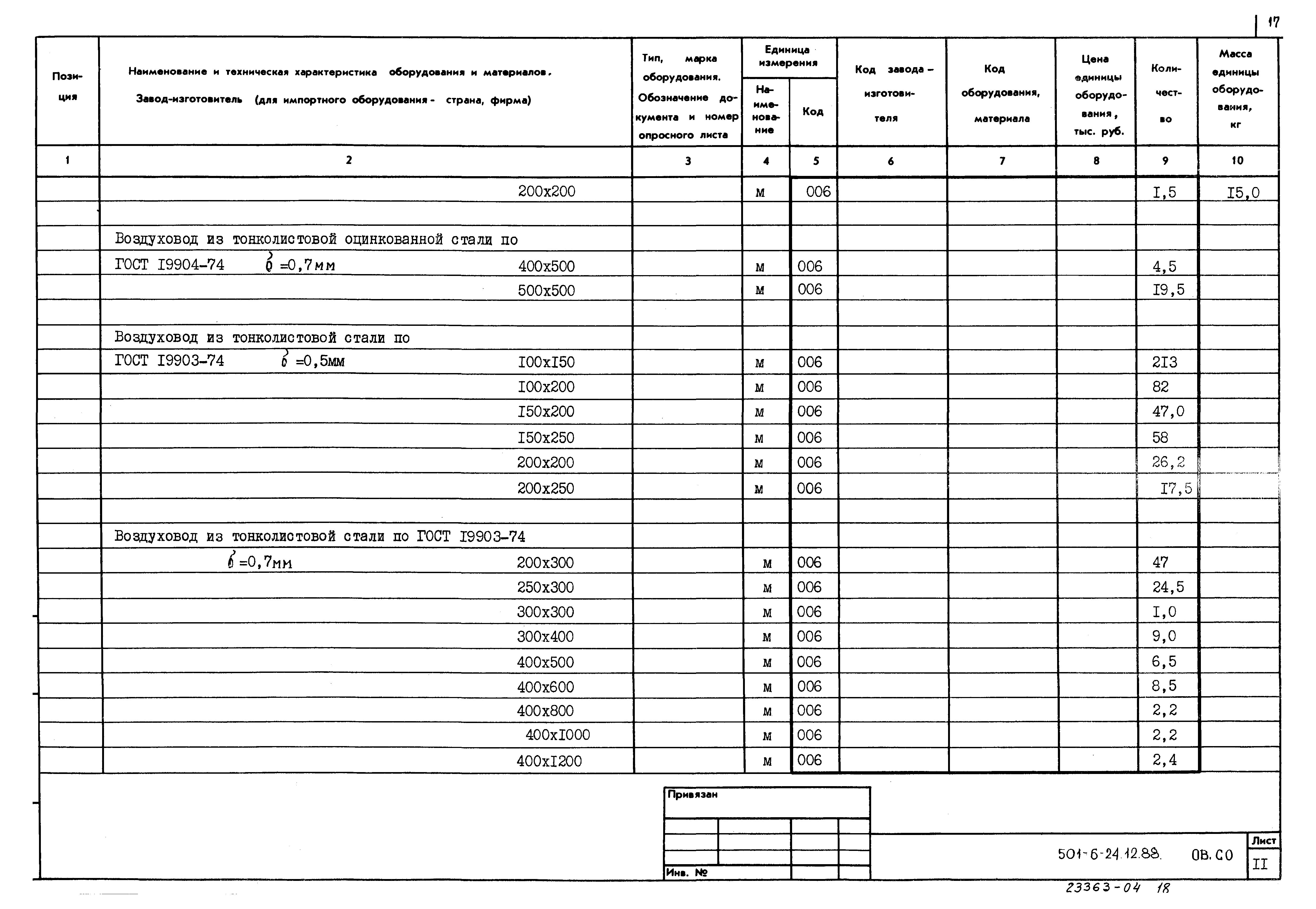 Типовой проект 501-6-24.12.88