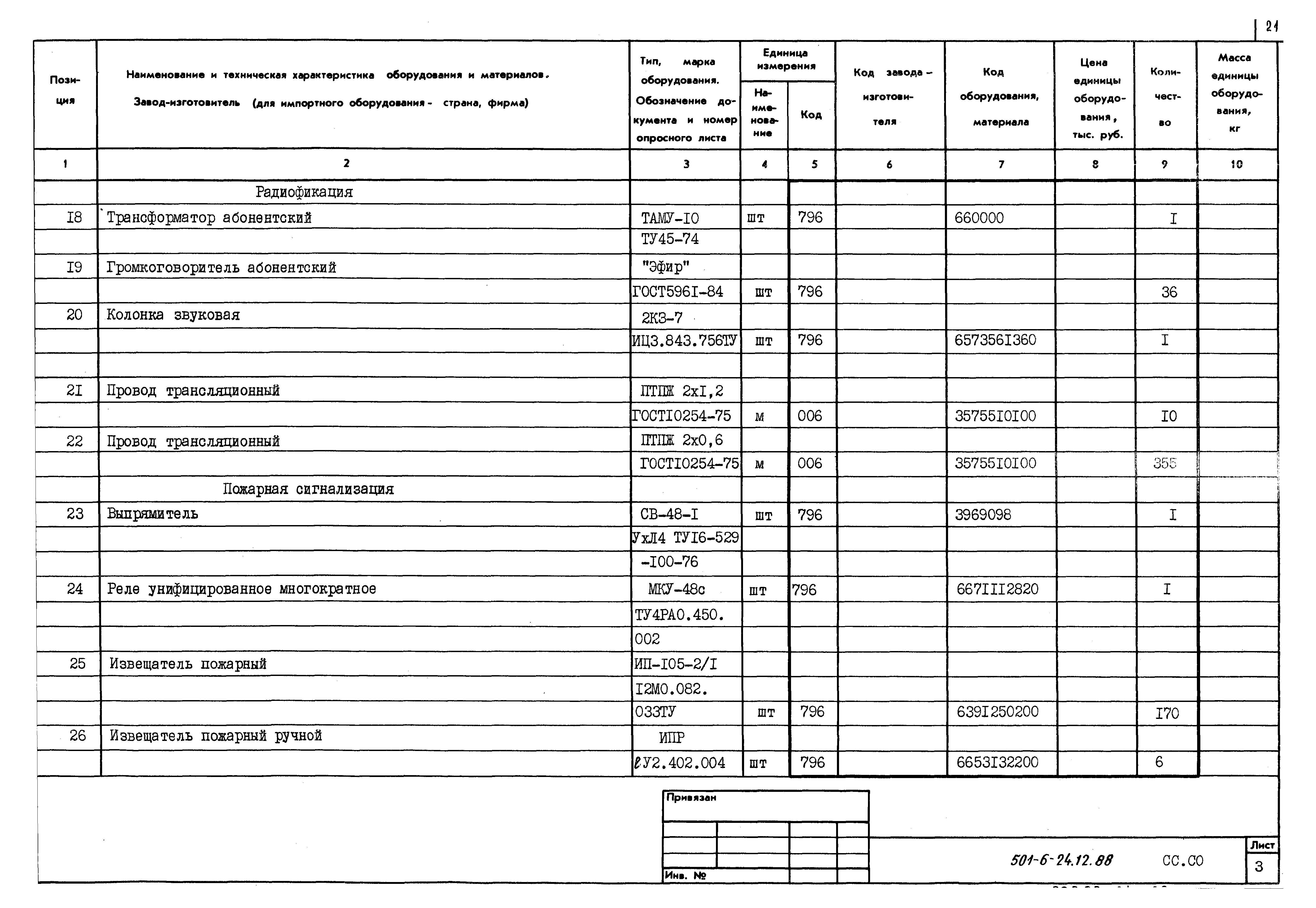 Типовой проект 501-6-24.12.88