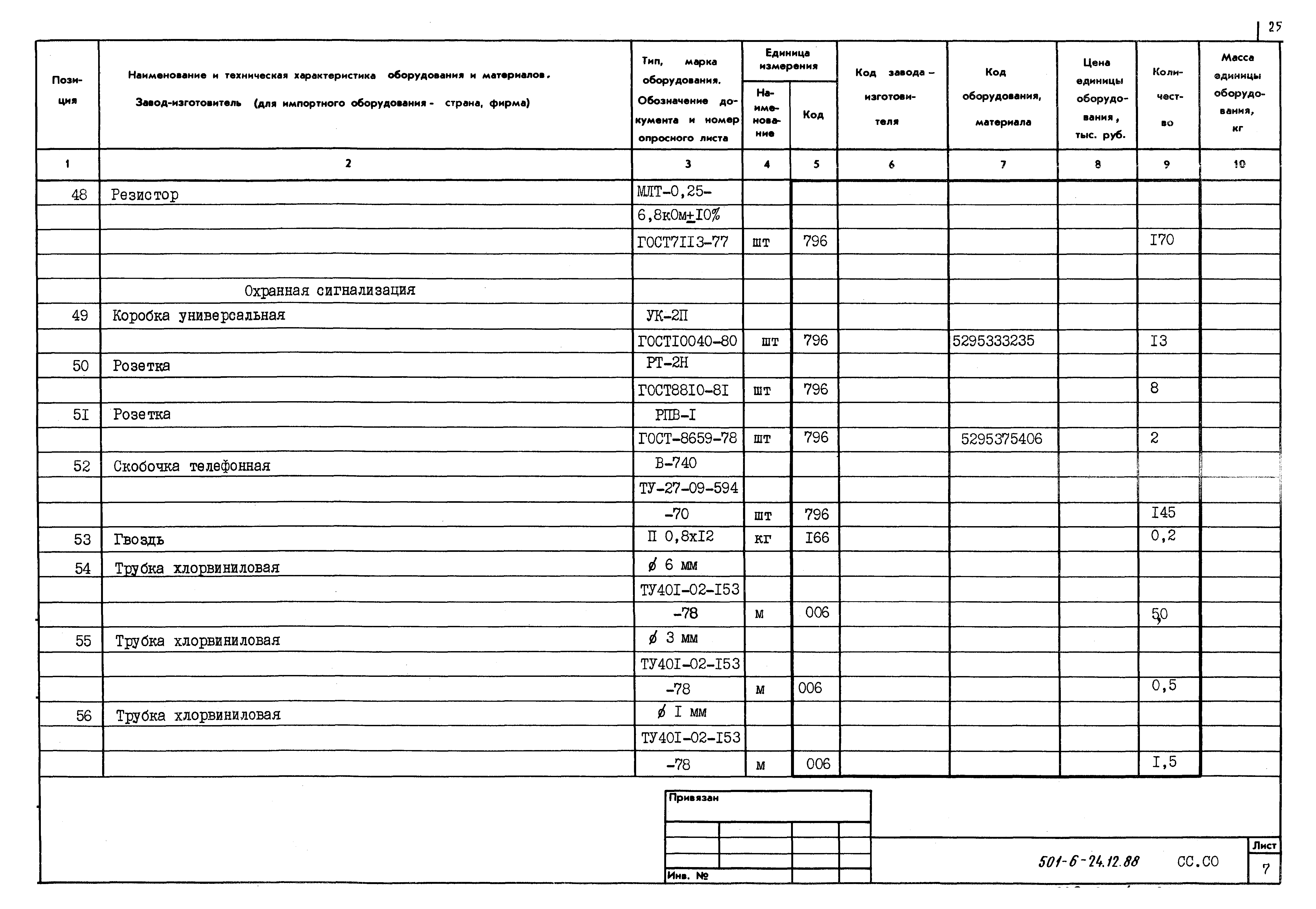 Типовой проект 501-6-24.12.88