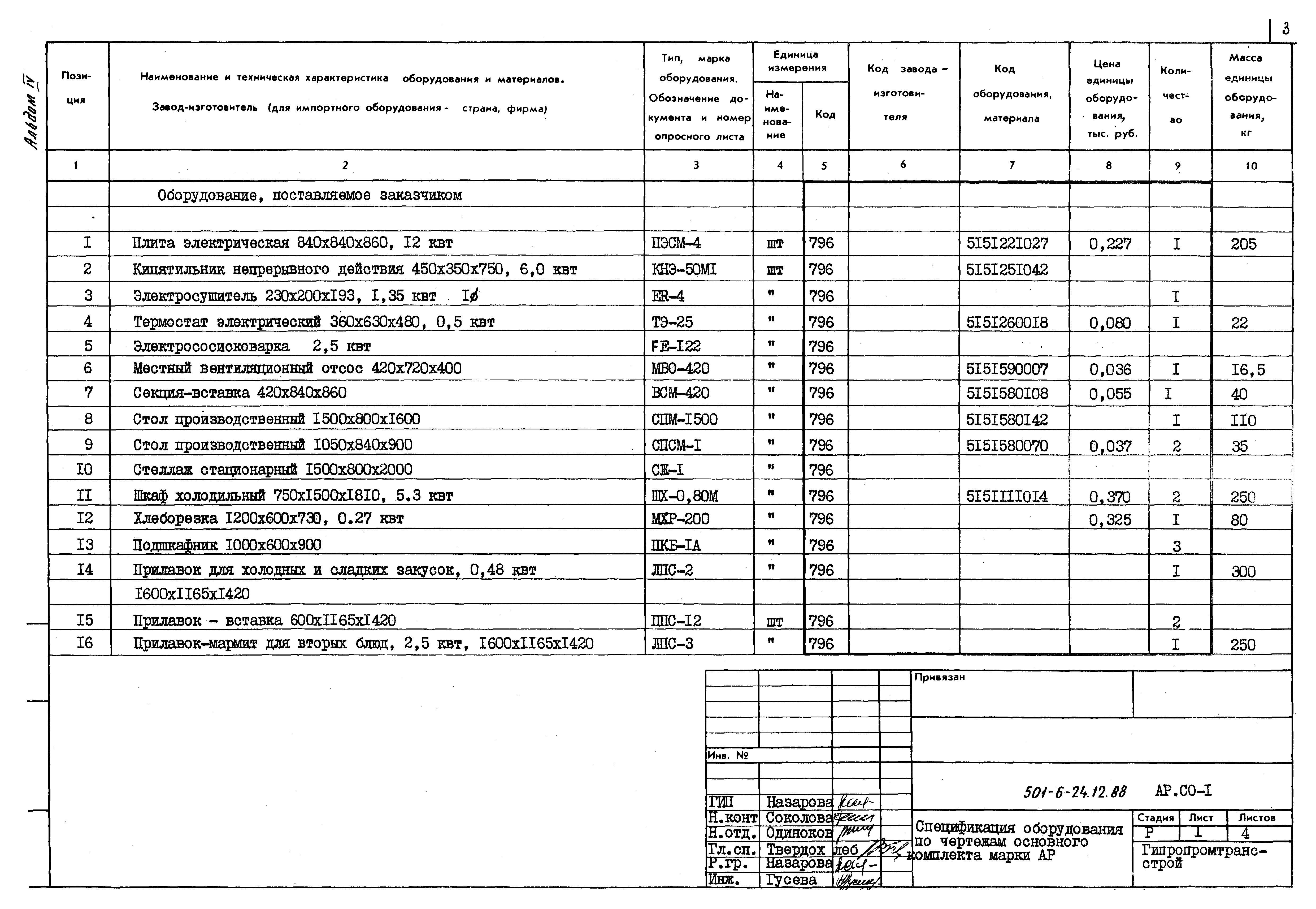 Типовой проект 501-6-24.12.88