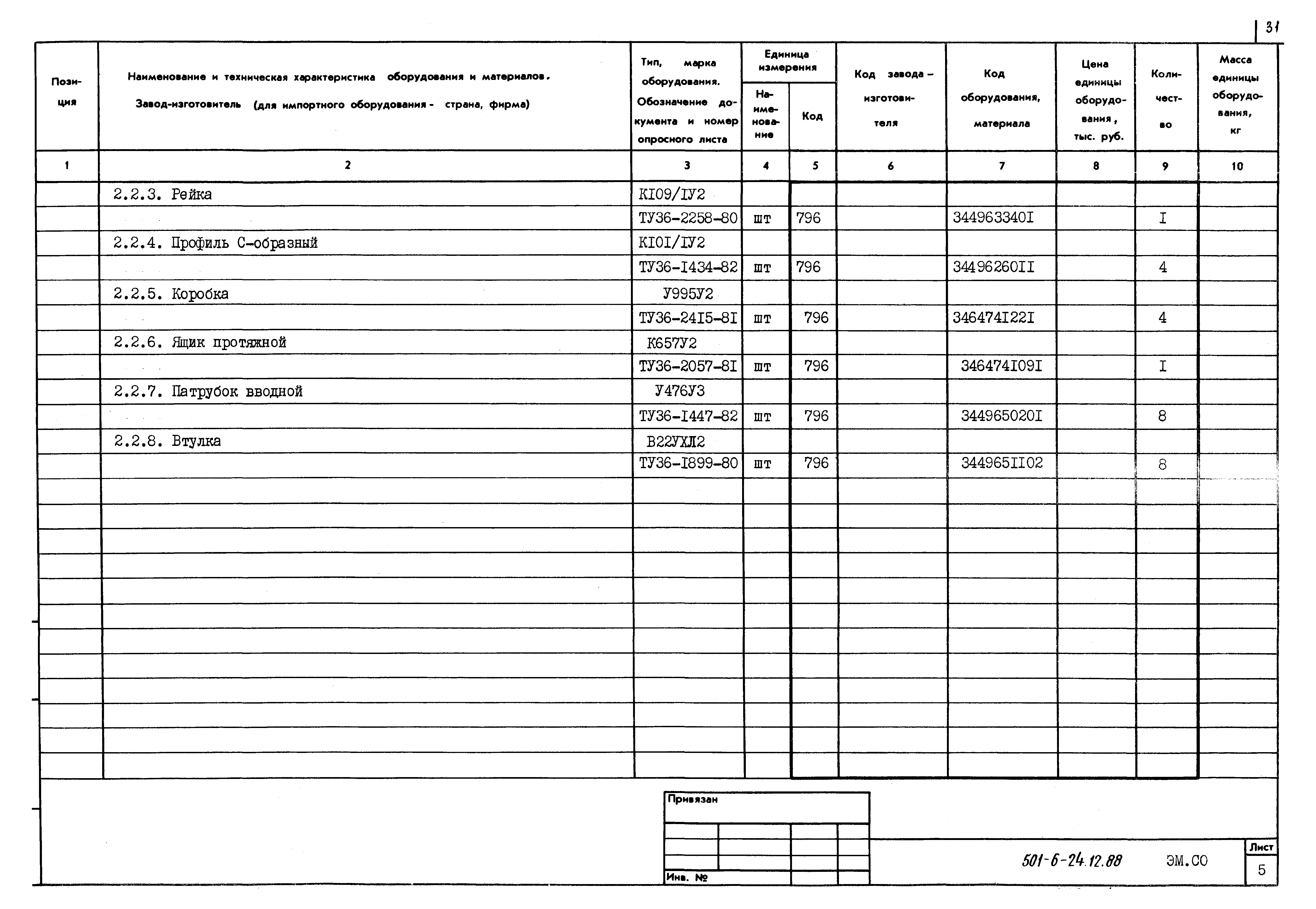 Типовой проект 501-6-24.12.88