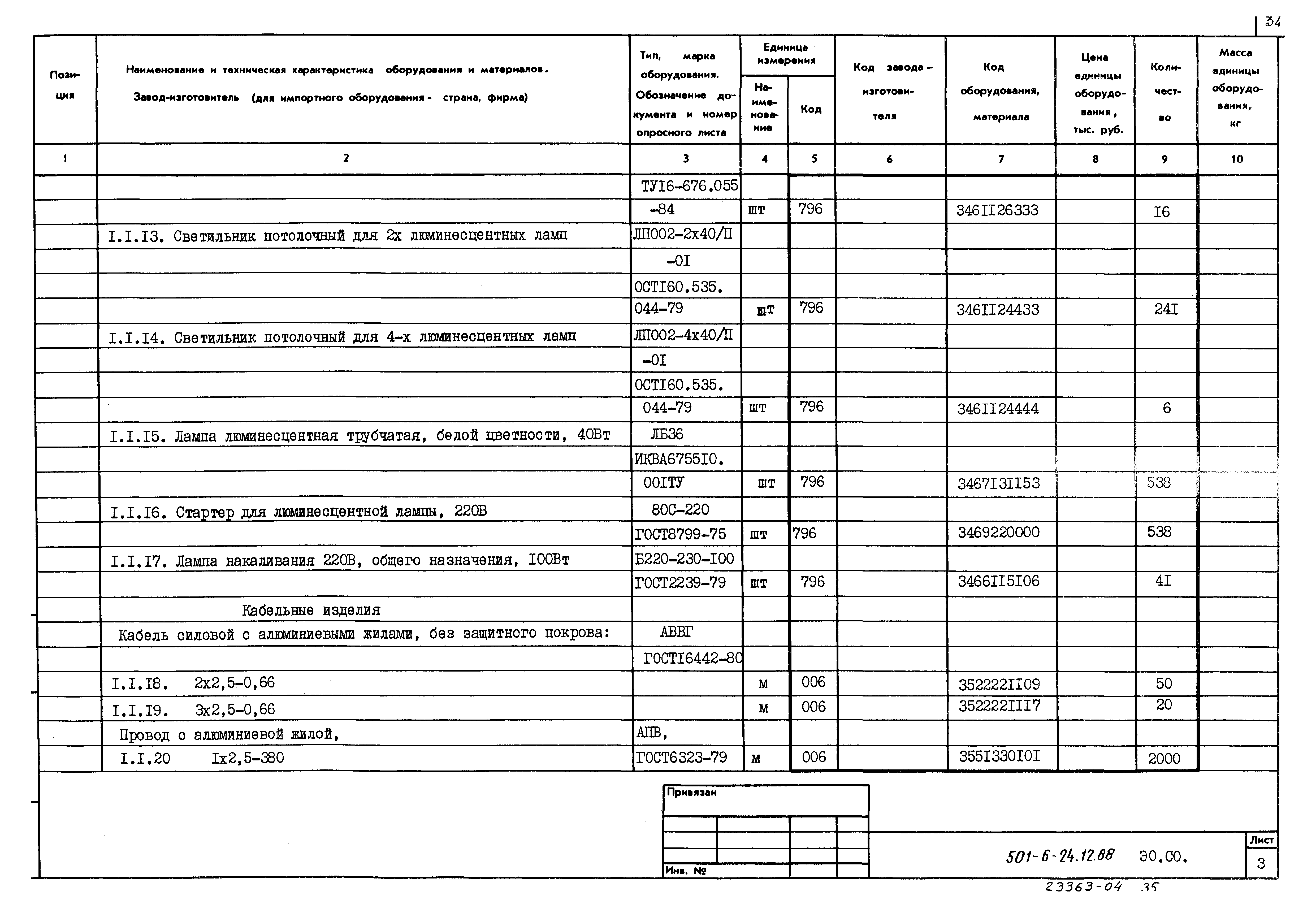 Типовой проект 501-6-24.12.88