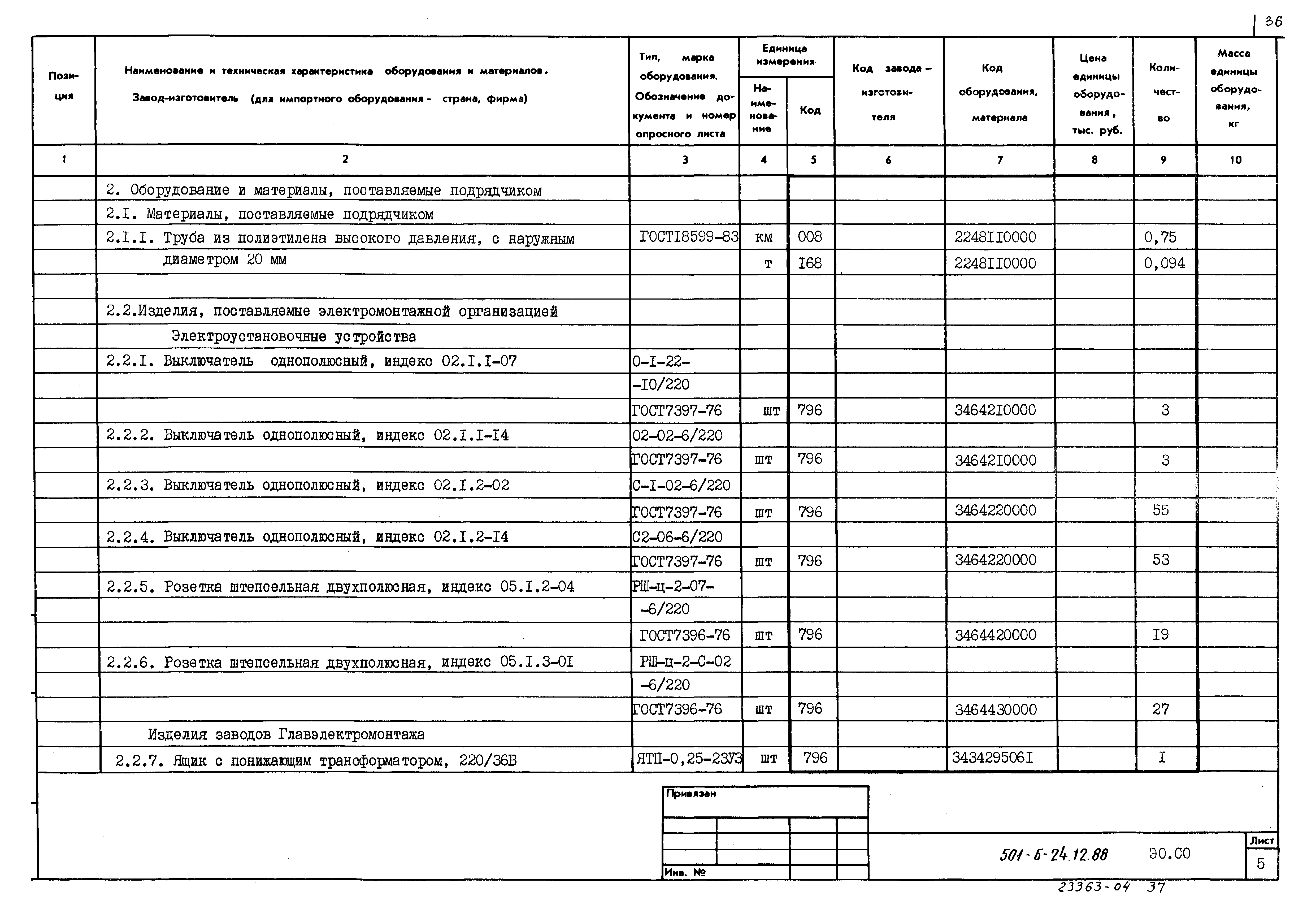 Типовой проект 501-6-24.12.88