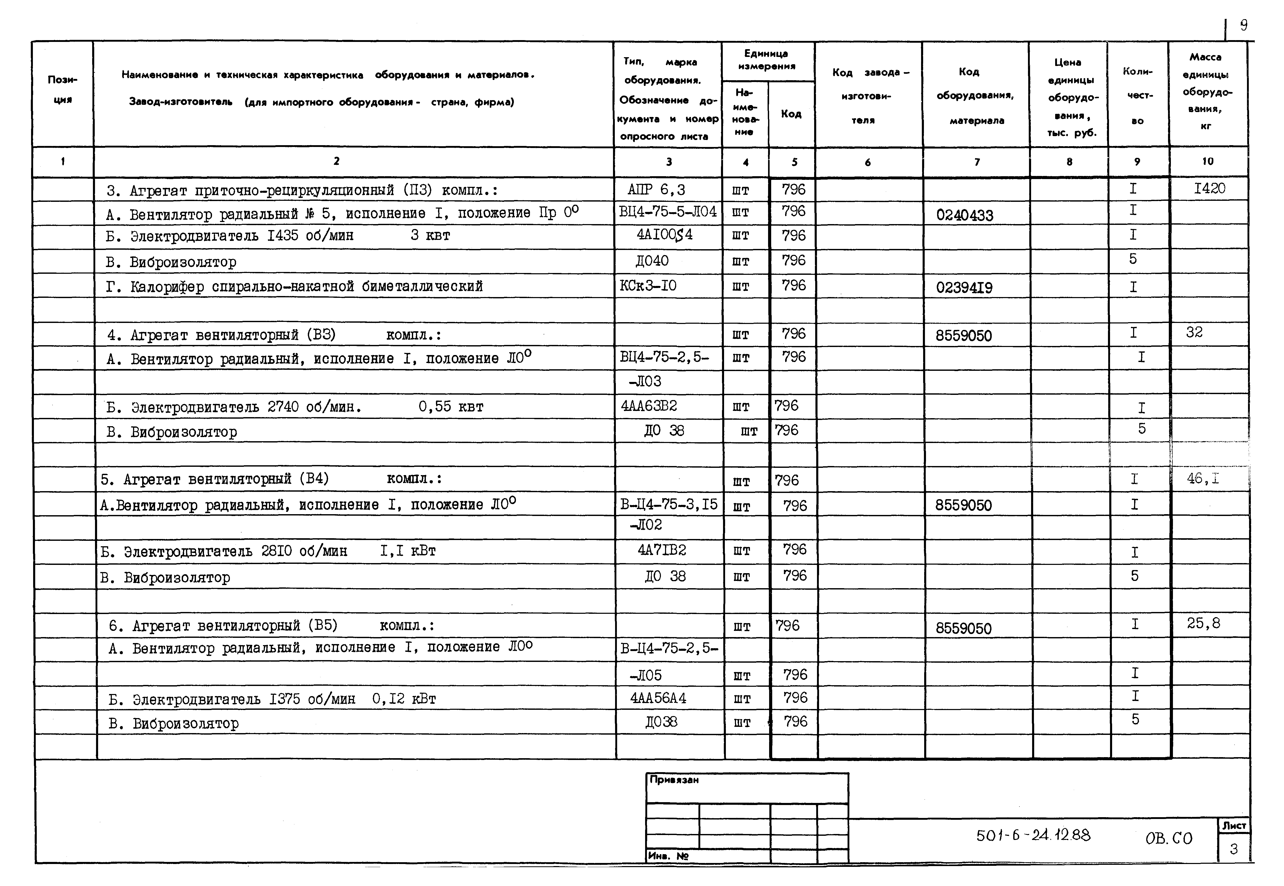 Типовой проект 501-6-24.12.88