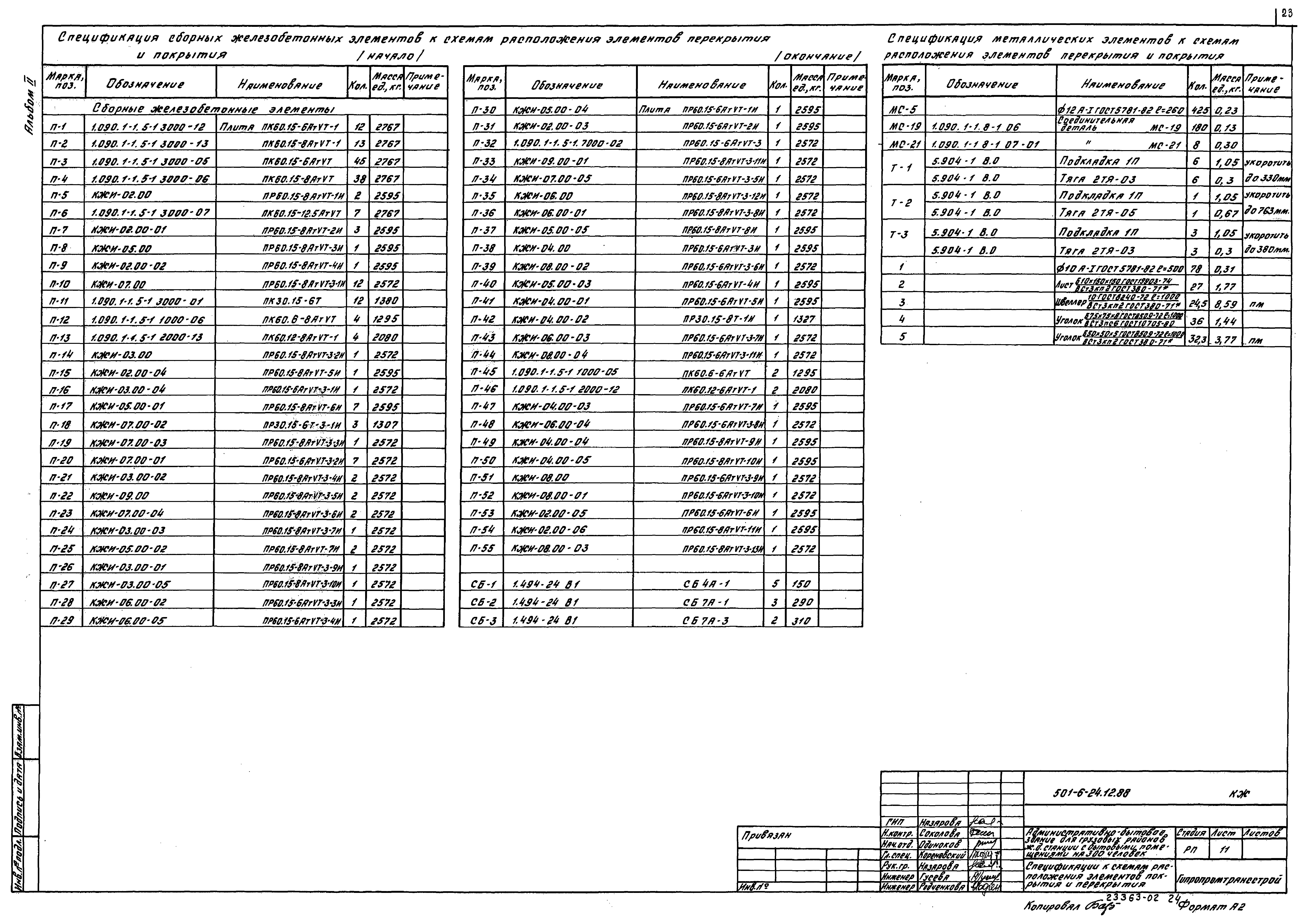 Типовой проект 501-6-24.12.88