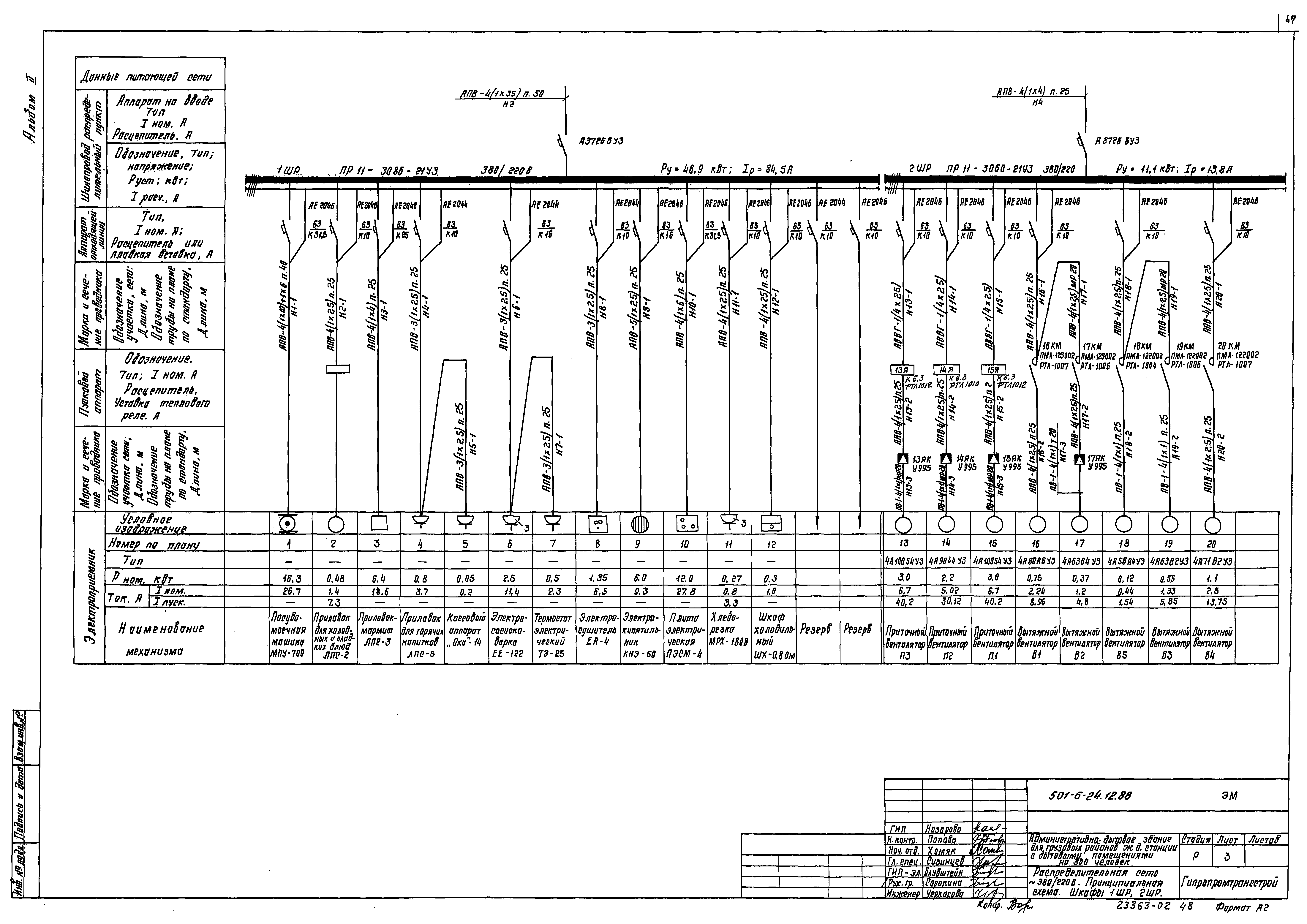 Типовой проект 501-6-24.12.88