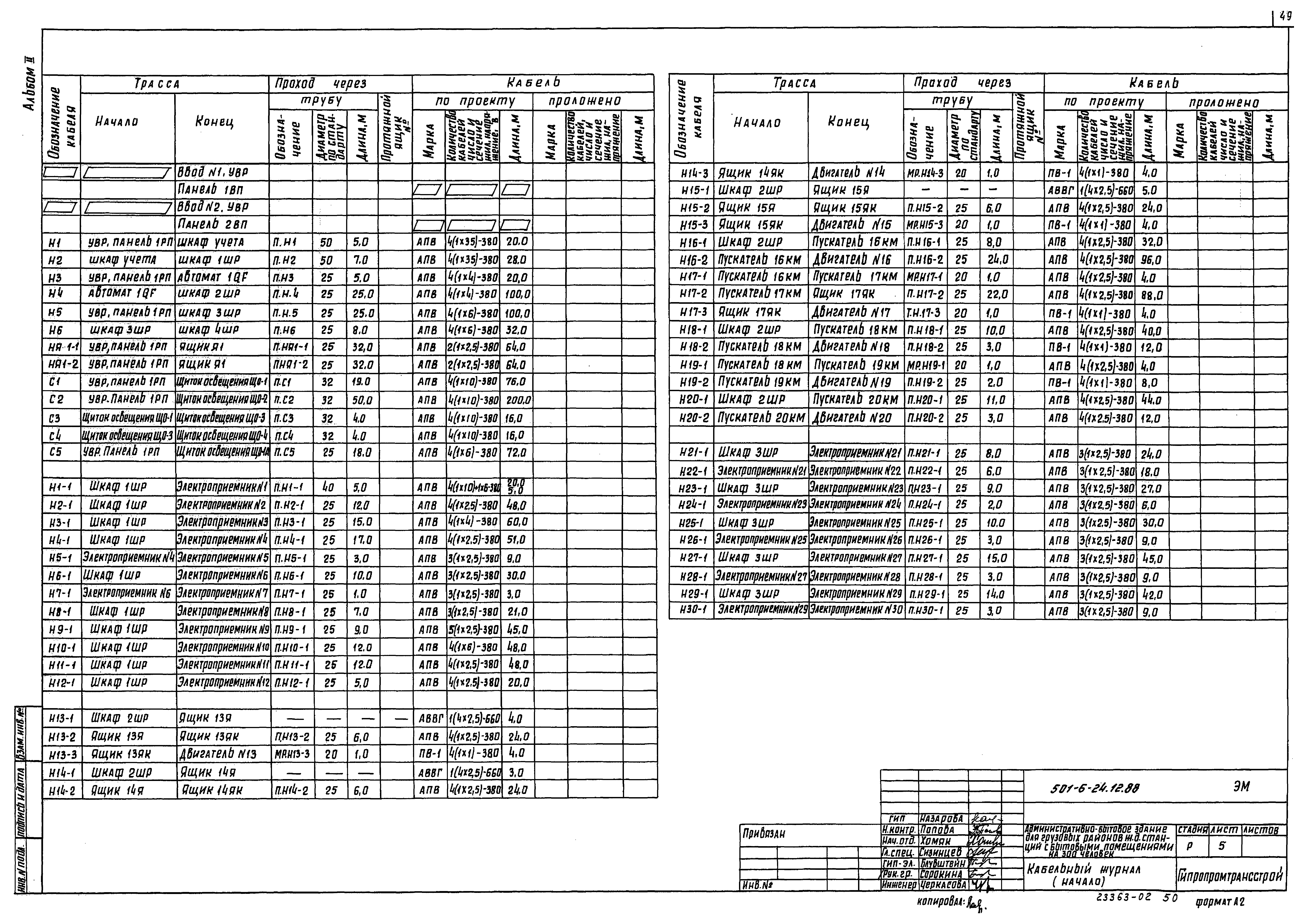 Типовой проект 501-6-24.12.88