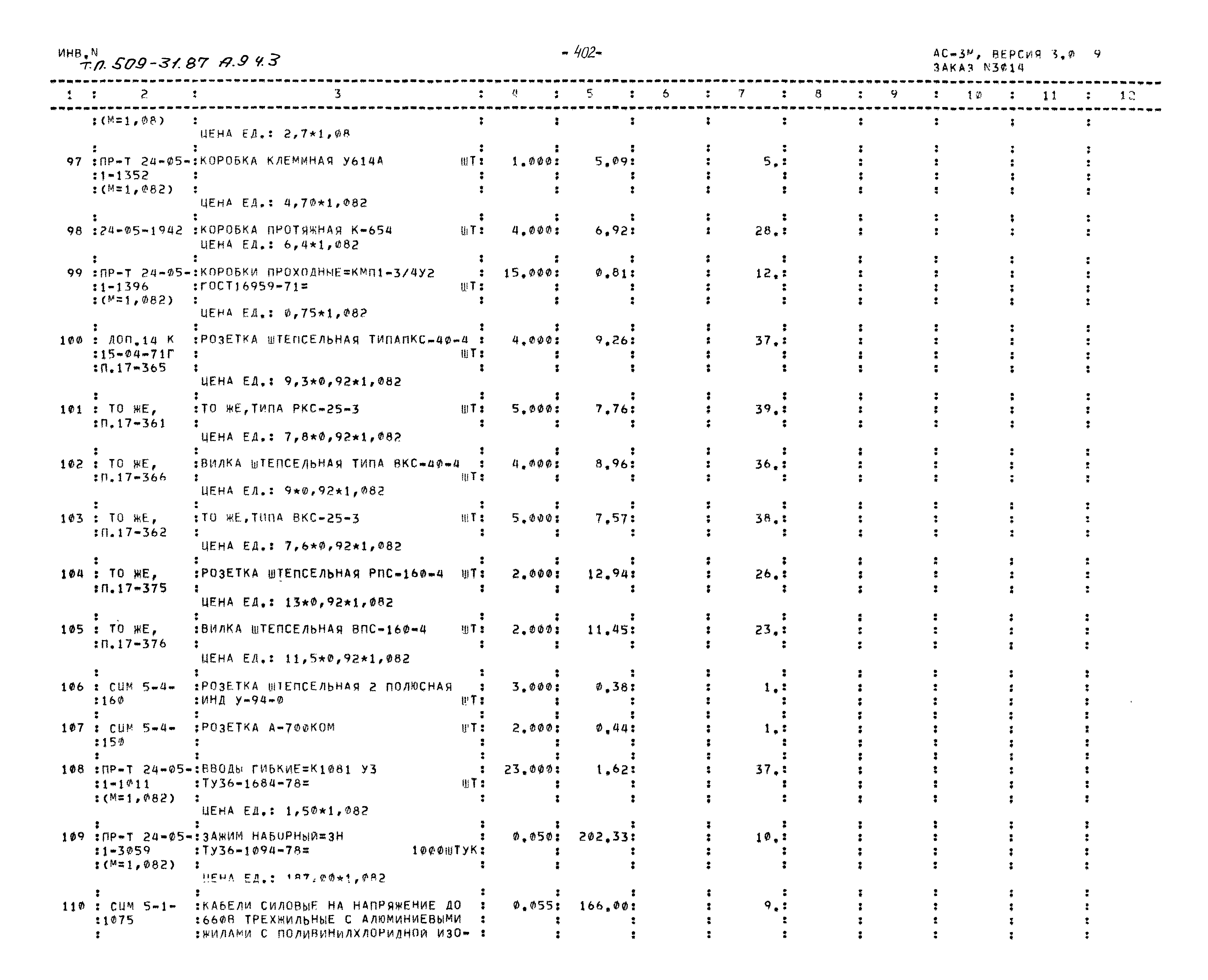 Типовой проект 509-31.87