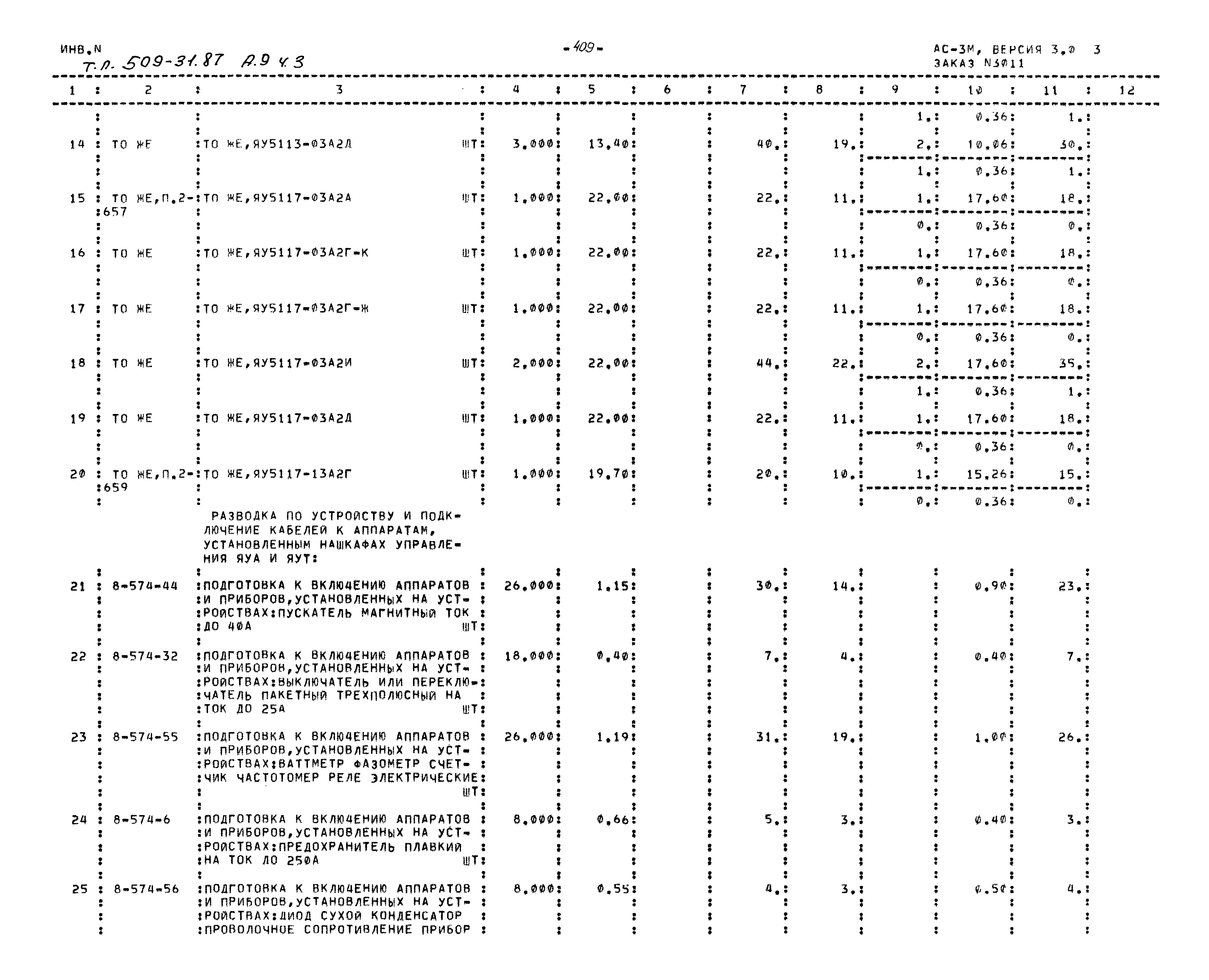 Типовой проект 509-31.87