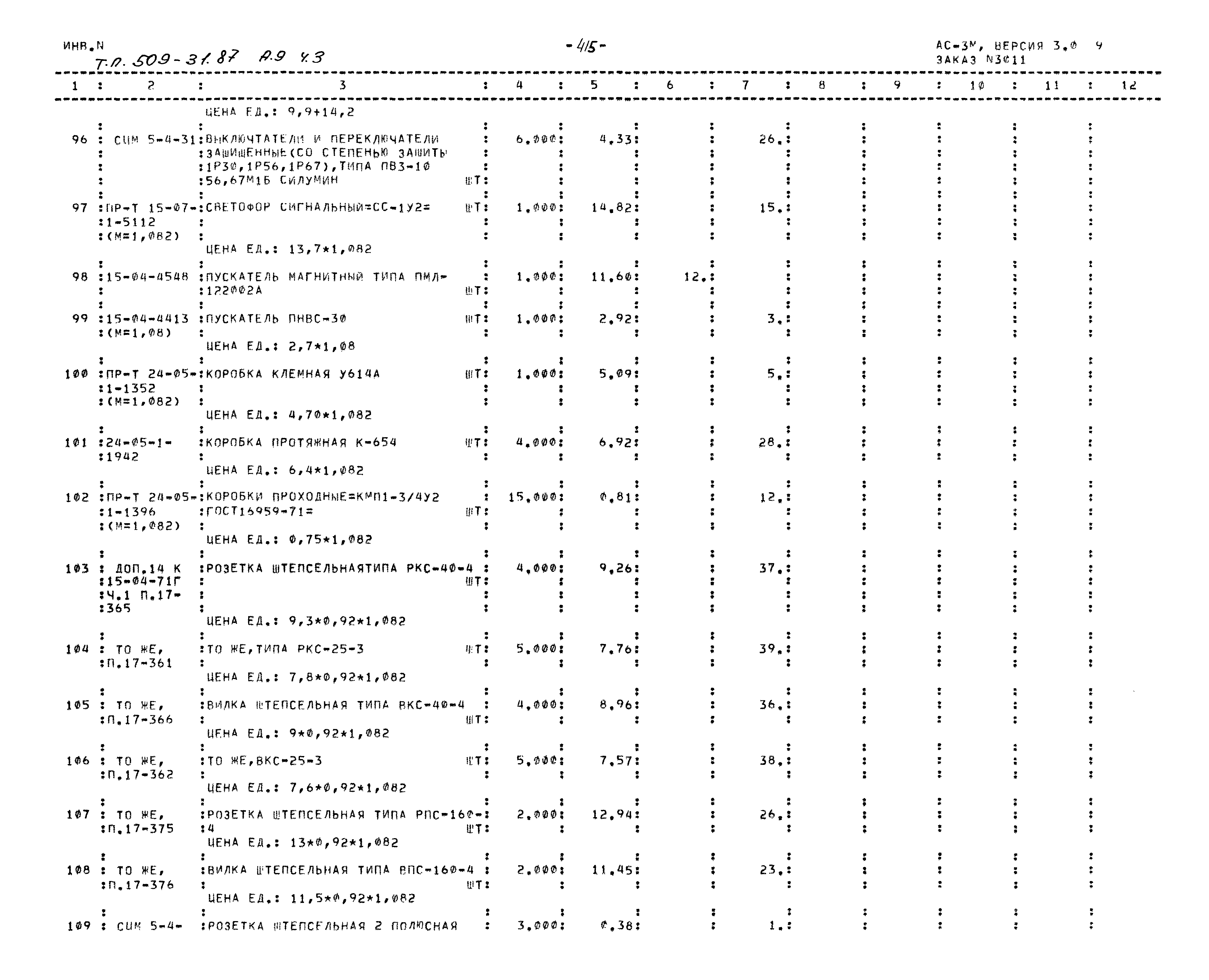 Типовой проект 509-31.87