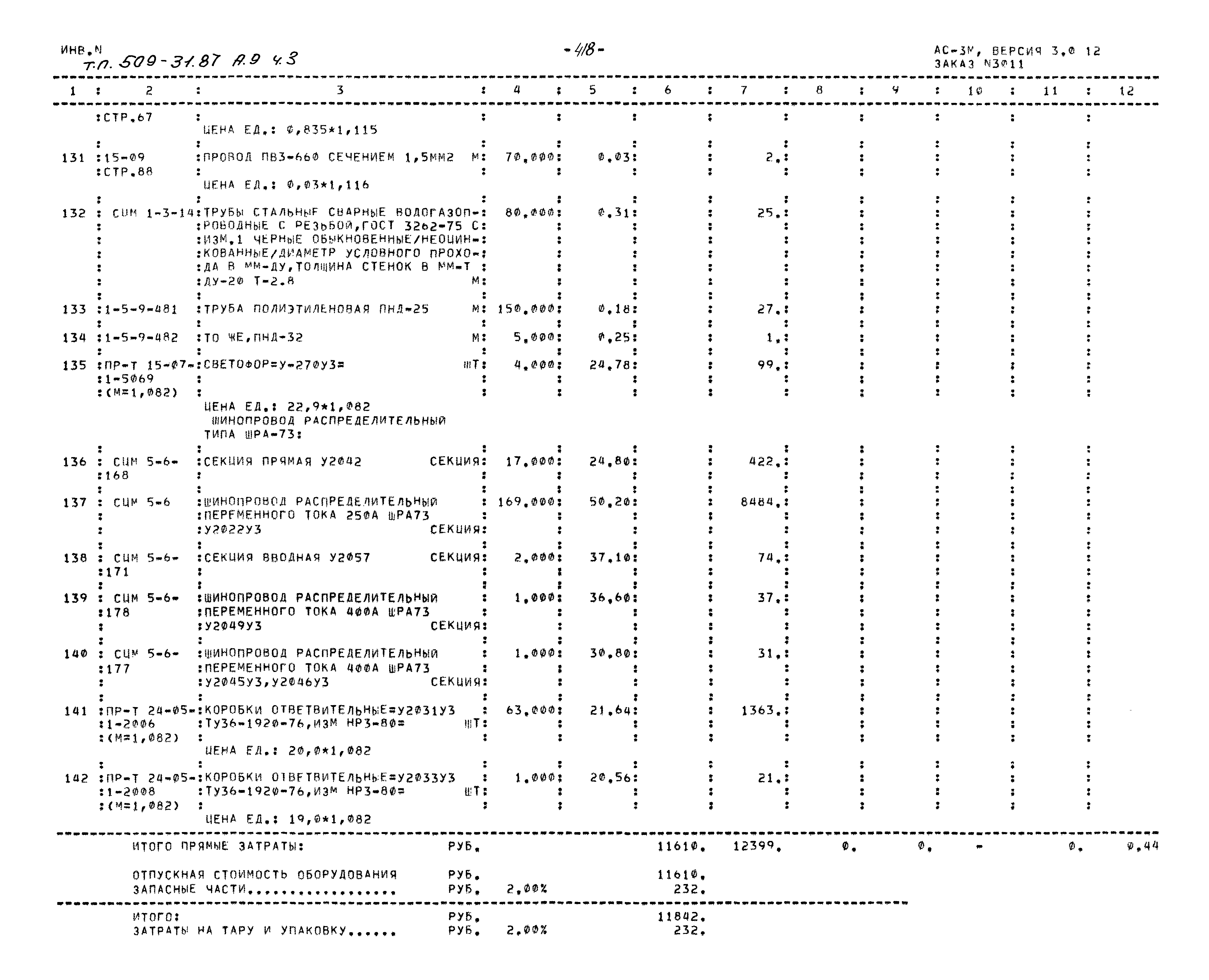 Типовой проект 509-31.87