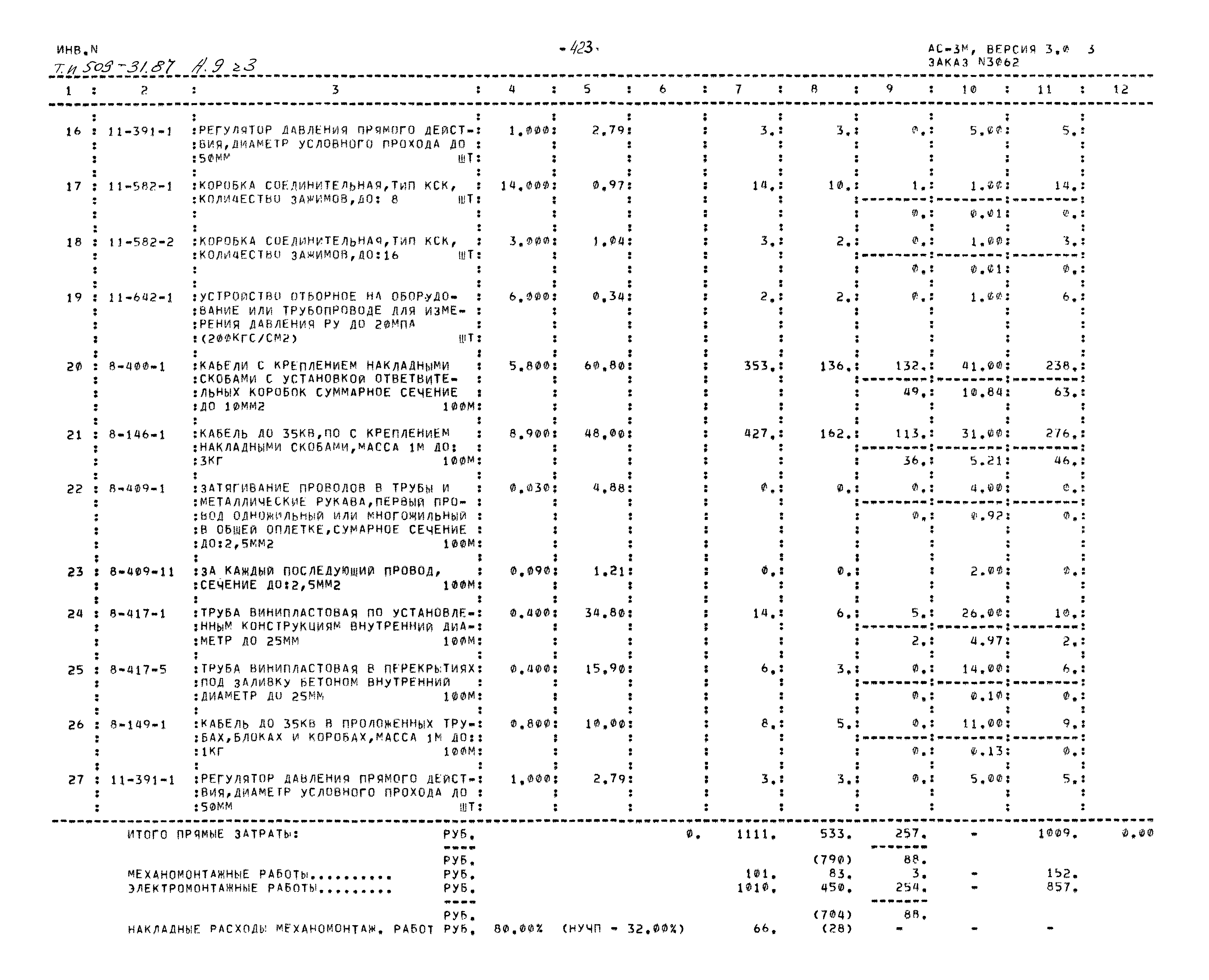 Типовой проект 509-31.87