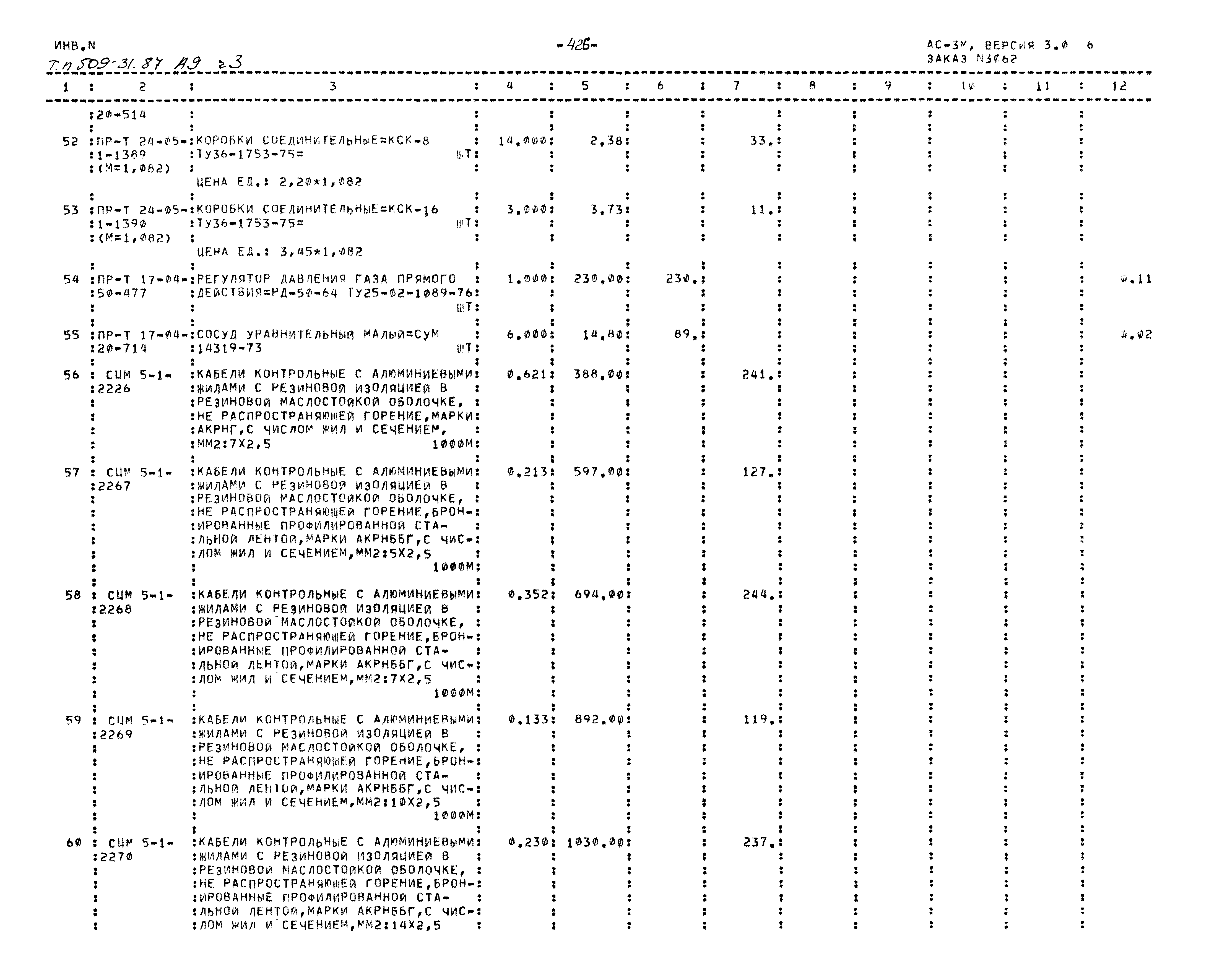 Типовой проект 509-31.87