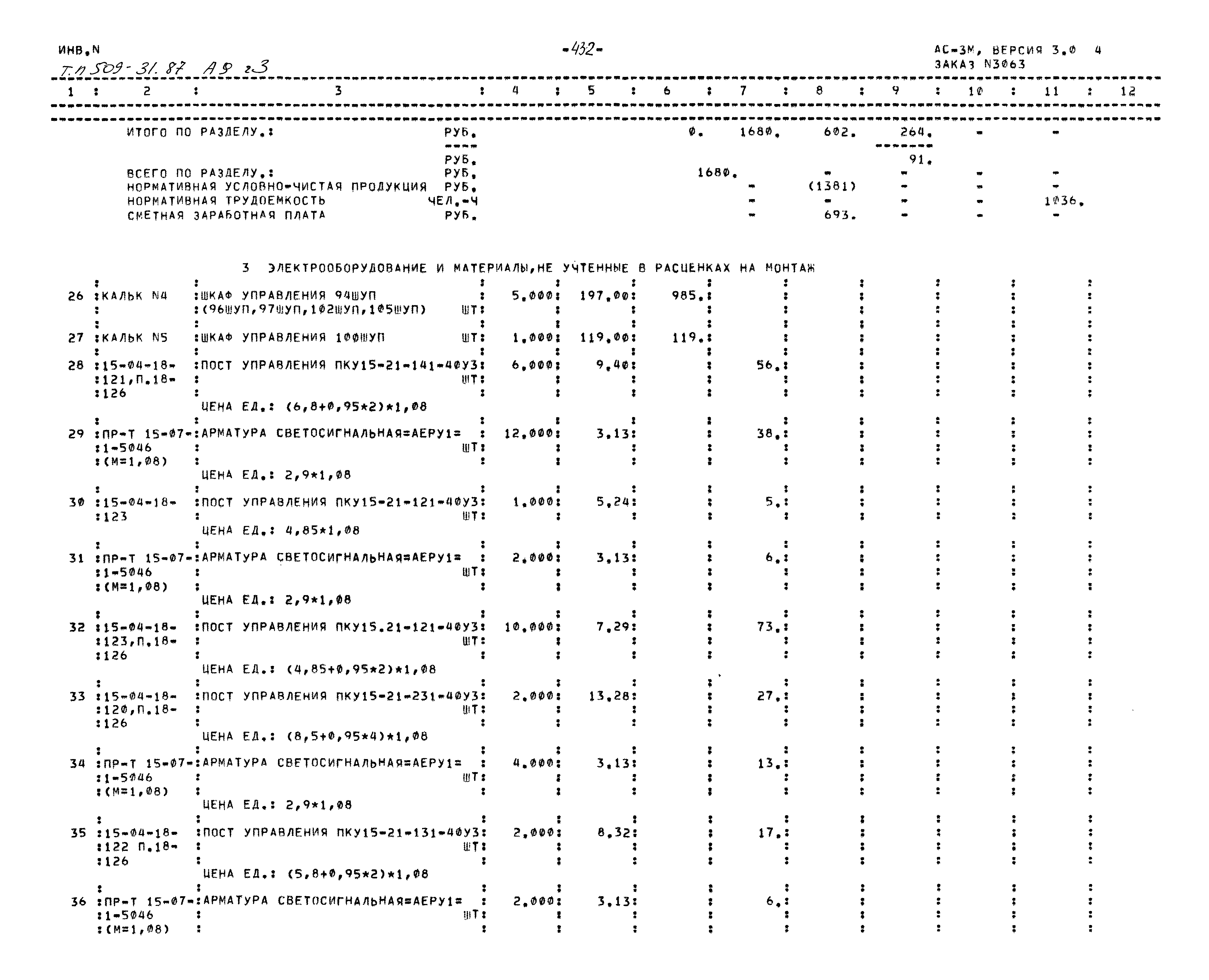 Типовой проект 509-31.87