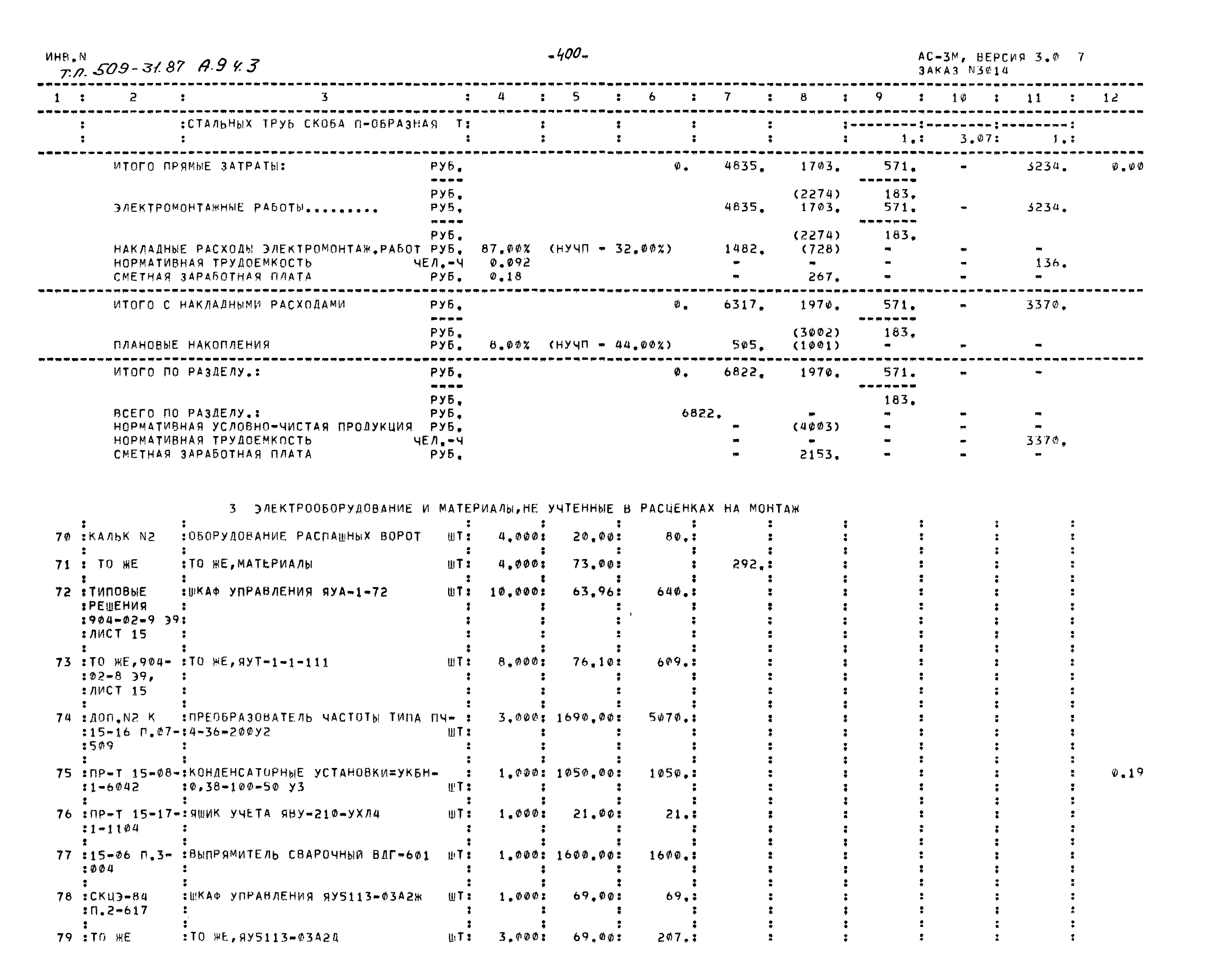 Типовой проект 509-31.87