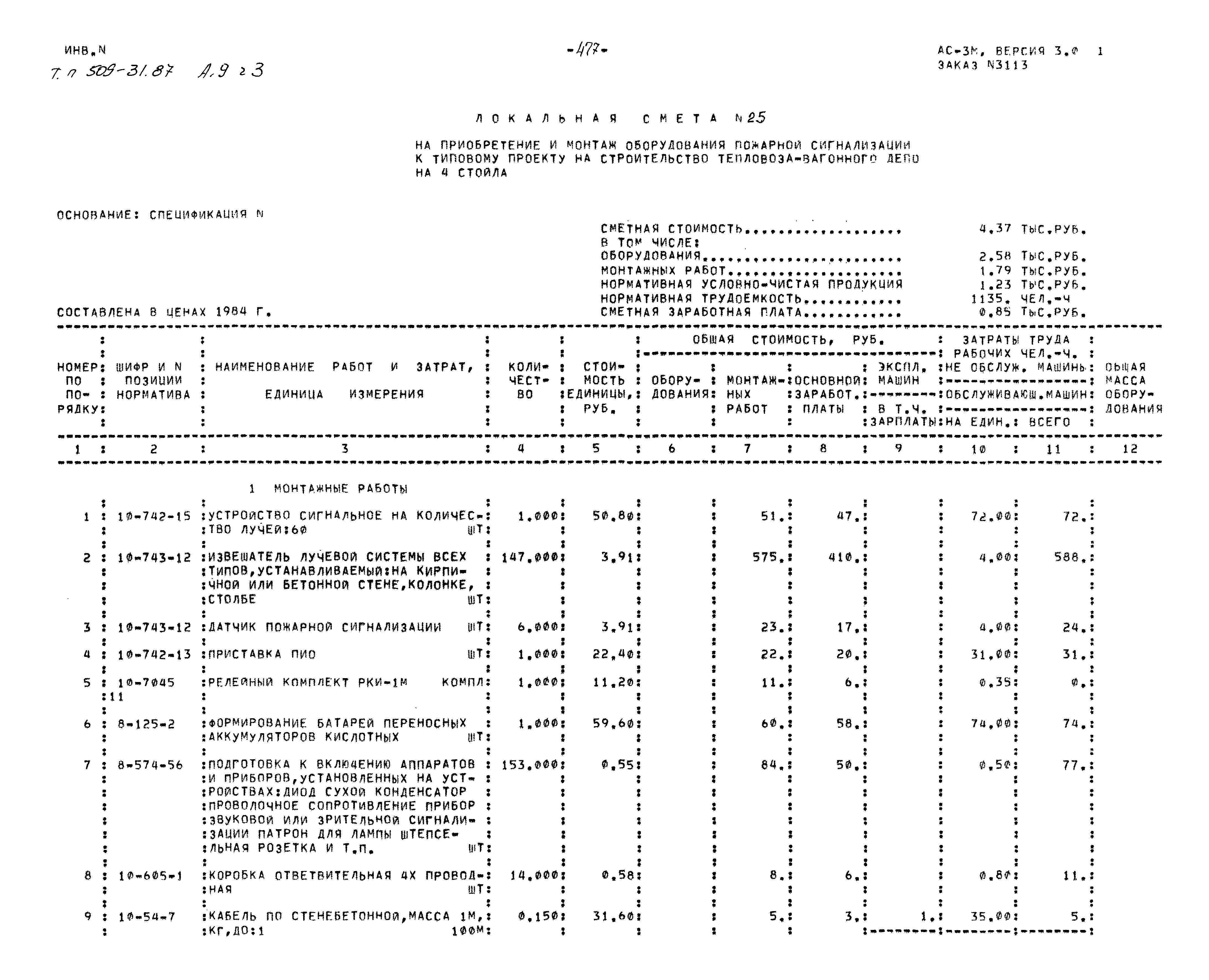 Типовой проект 509-31.87