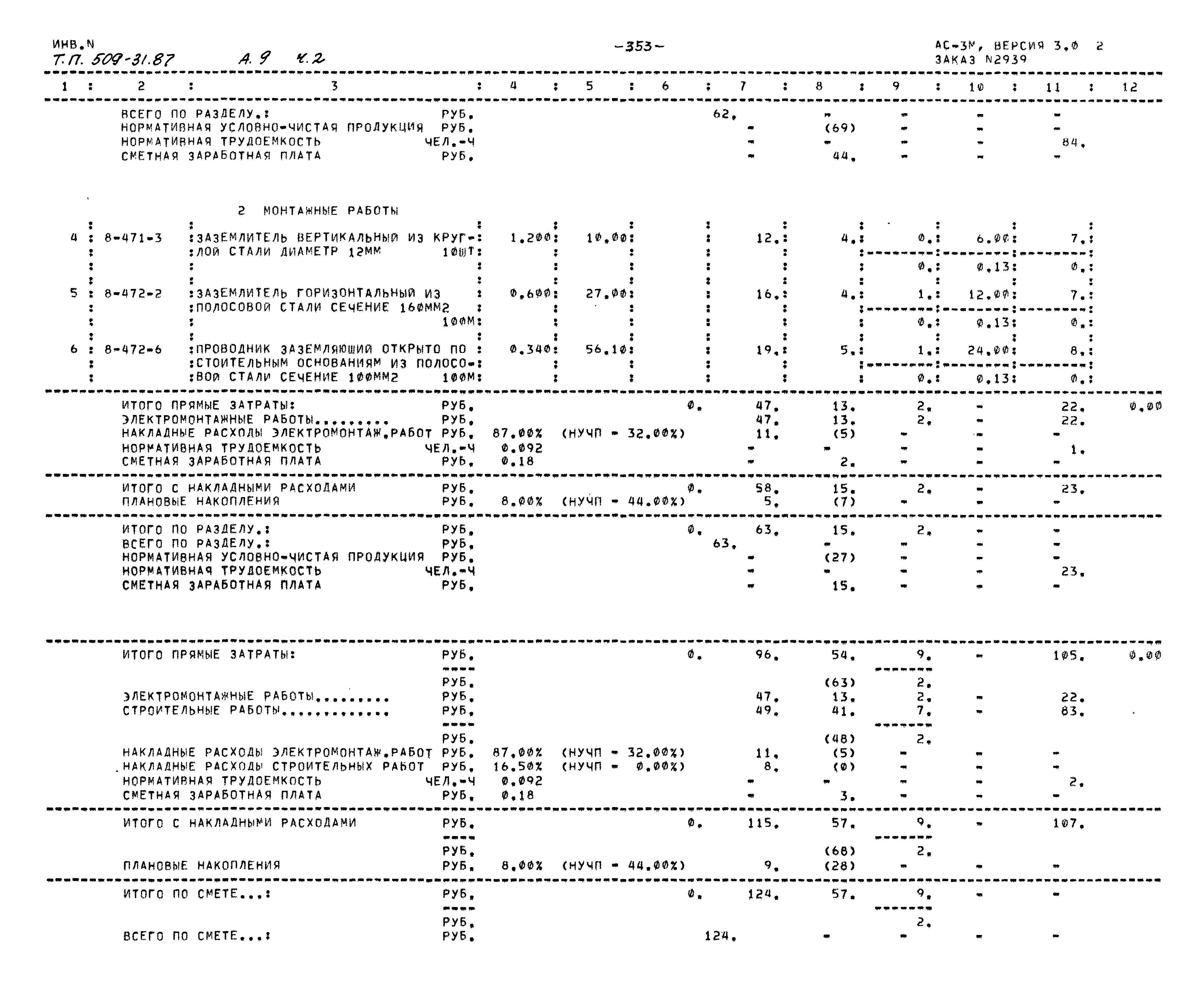 Типовой проект 509-31.87