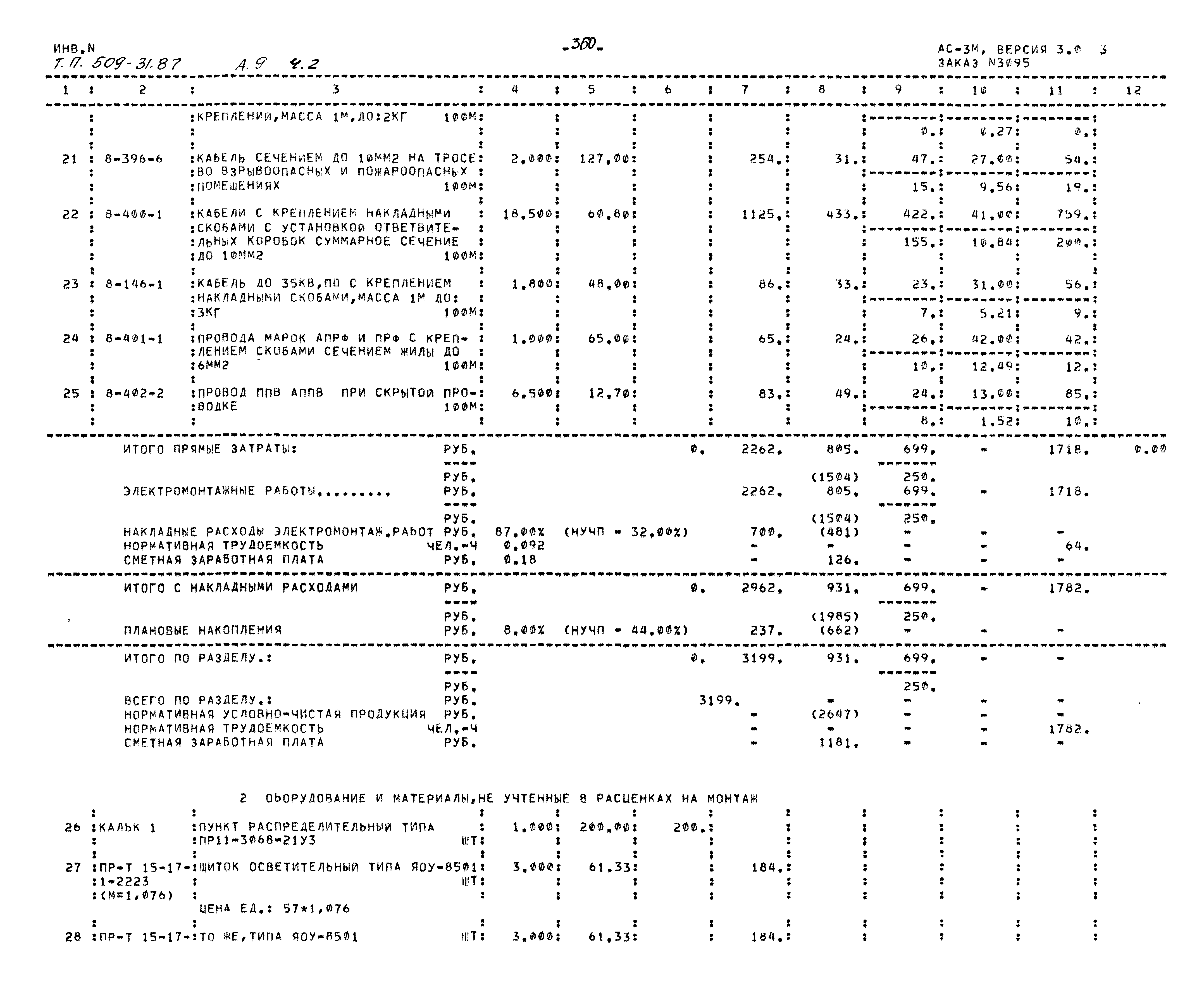 Типовой проект 509-31.87