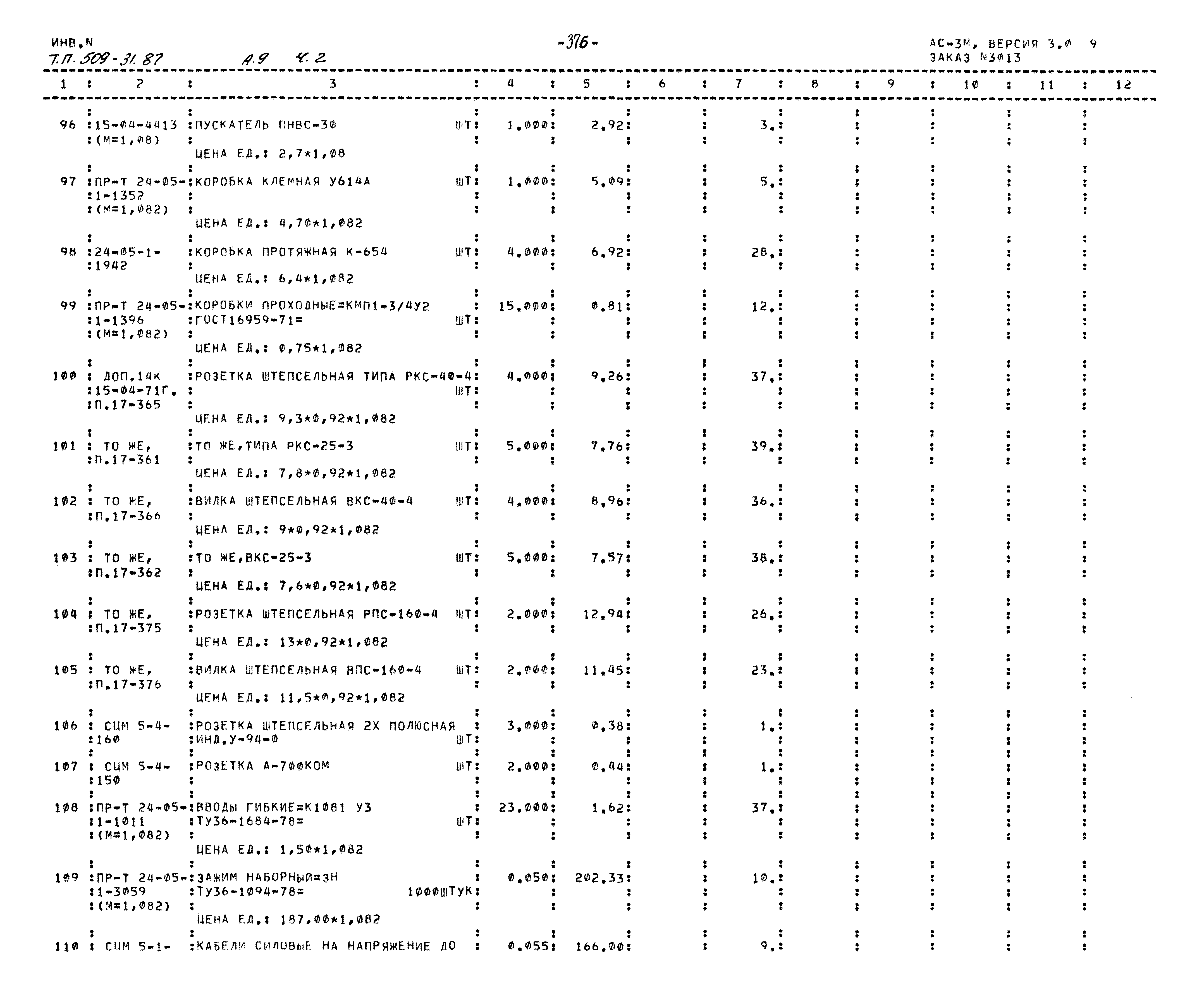 Типовой проект 509-31.87