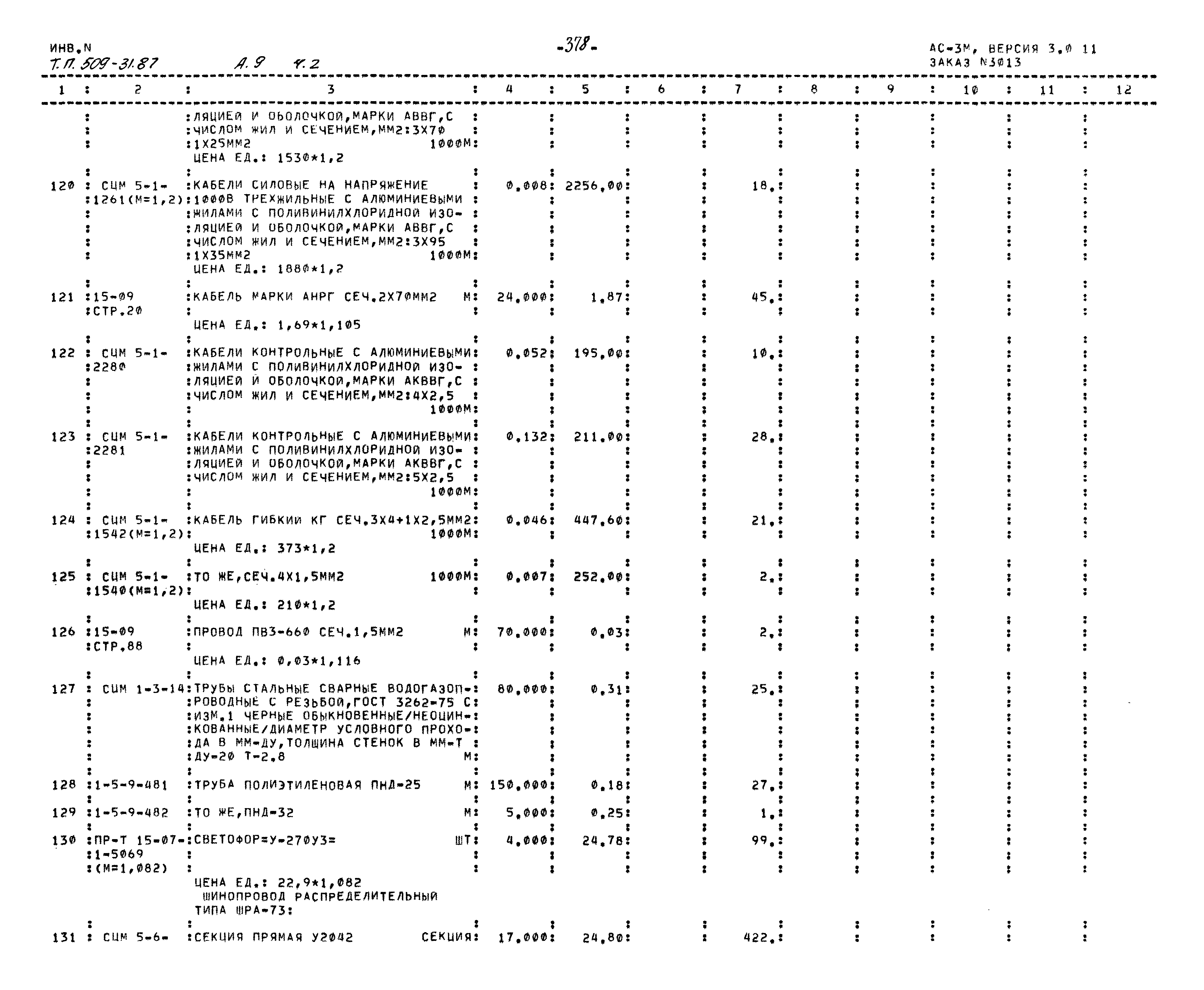 Типовой проект 509-31.87